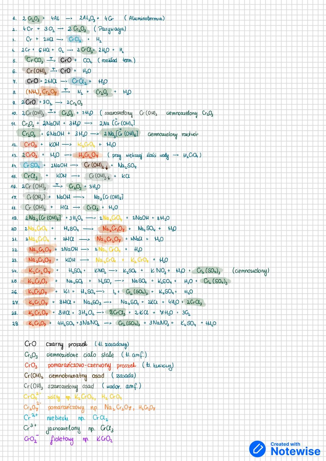 # CHROM
1. Konfiguracja elekt.
24
(promoga)
2. Występowanie: składnik skał i minerałów
chromit $FeCrO_4$ ($FeO \cdot Cr_2O_3$)
3. Otrzymy