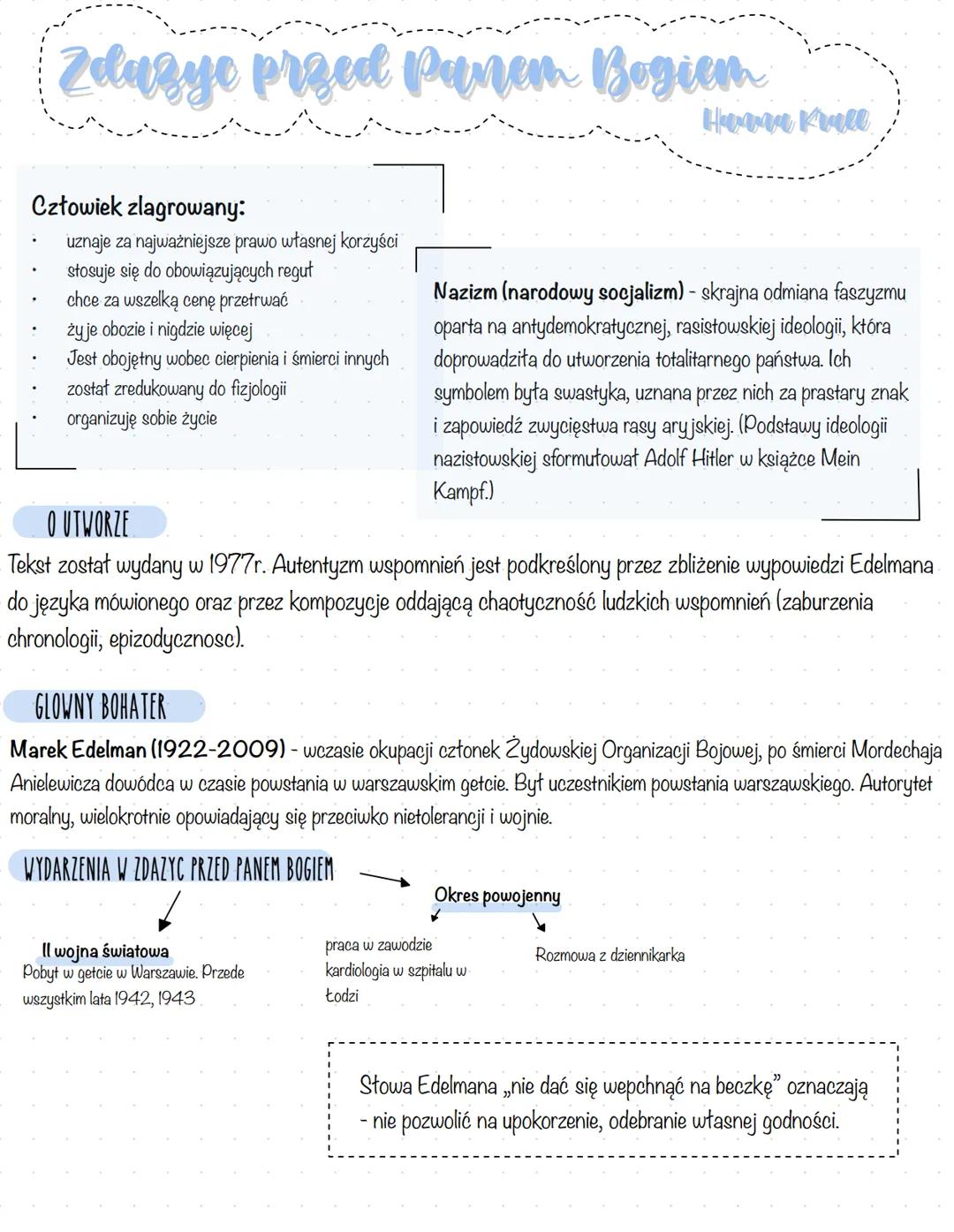 Zdażyć przed Panem Bogiem
Hanna Krall --- OCR Start ---
Zduzye przed Panem Bogiem
Człowiek zlagrowany:
uznaje za najważniejsze prawo własnej