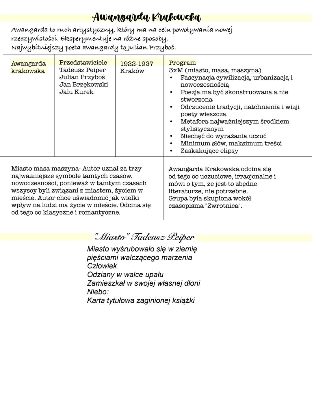 # Futuryzm
Nazwa futuryzm pochodzi od słowa "future" - przyszłość, co wskazuje na to, że utwory będą związane z przyszłością, futuryści odc