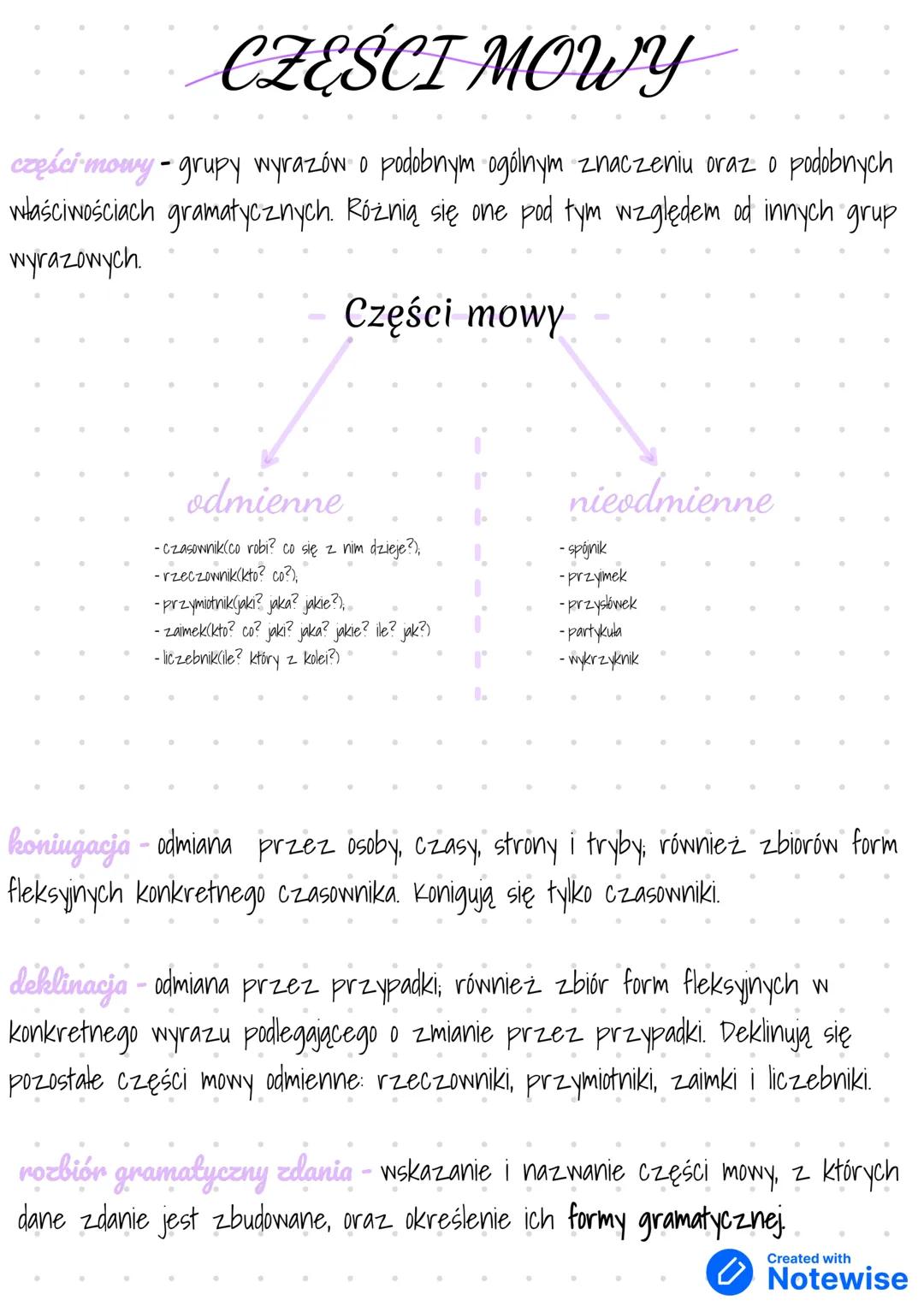 CZEŚCI MOWY
części mowy-grupy wyrazów o podobnym ogólnym znaczeniu oraz o podobnych
właściwościach gramatycznych. Różnią się one pod tym wzg