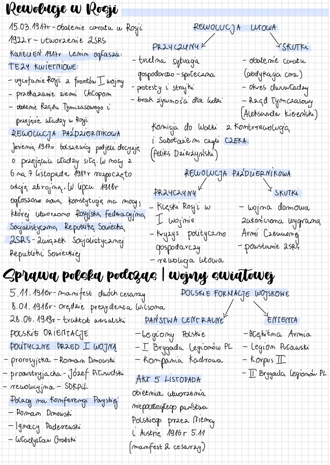Swiat na drodze ku wmojnie
1882r.- powstanie trojprzymierza
1907r. - powstamie trojporozumienia
1804r.- wybuch wojny
japońsko-rosyjskiej
KOC