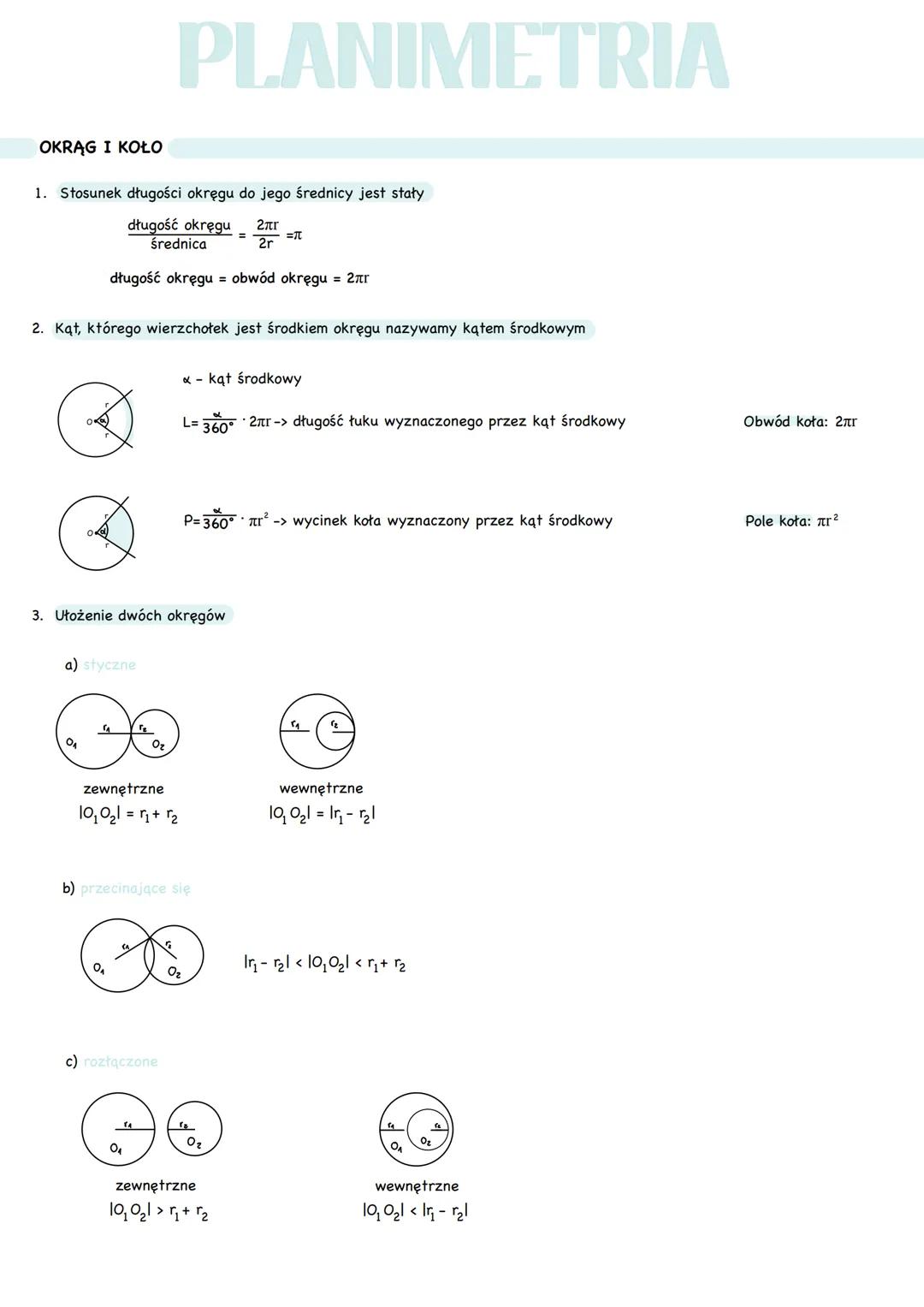 # PLANIMETRIA
OKRĄG I KOŁO
1. Stosunek długości okręgu do jego średnicy jest stały
$\frac{długość\ okręgu}{średnica} = \frac{2\pi r}{2r}