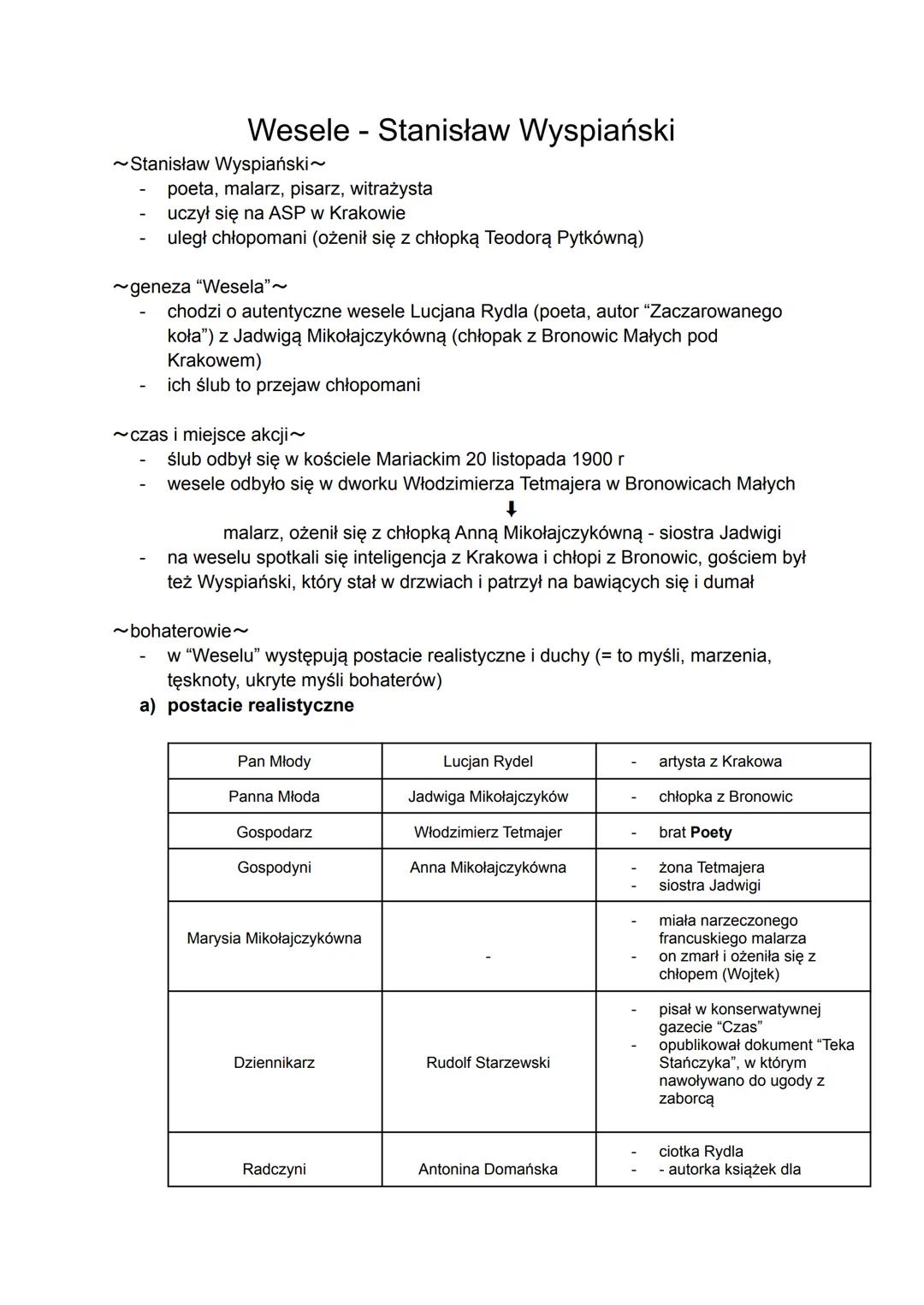 # Wesele - Stanisław Wyspiański
~Stanisław Wyspiański~
- poeta, malarz, pisarz, witrażysta
- uczył się na ASP w Krakowie
- uległ chłopomani