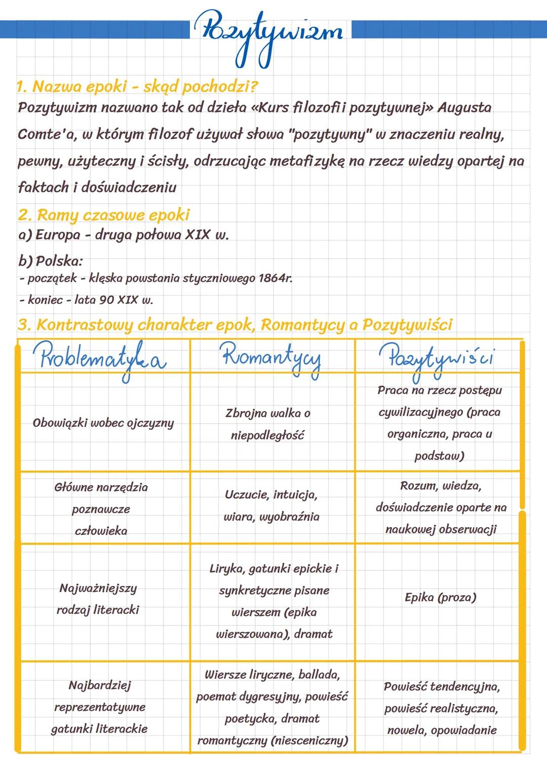 Pozytywizm - wiadomości wstępne