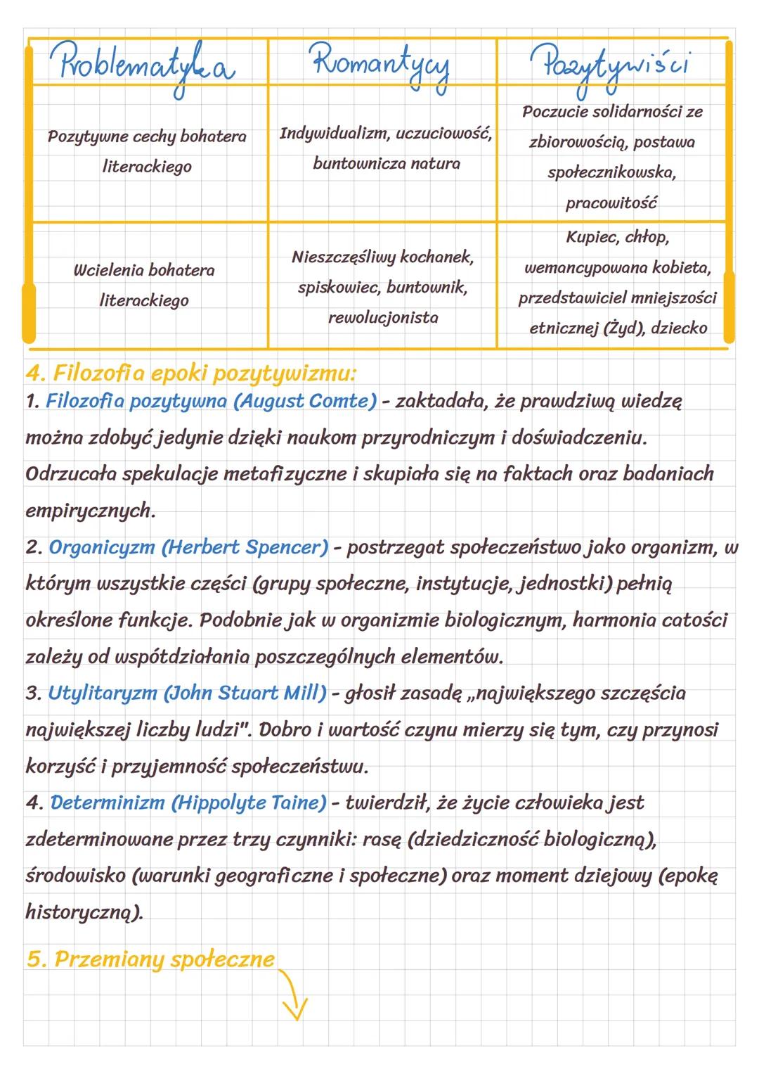 # Pozytywizm
1. Nazwa epoki - skąd pochodzi?
Pozytywizm nazwano tak od dzieła «Kurs filozofii pozytywnej» Augusta
Comte'a, w którym filozof