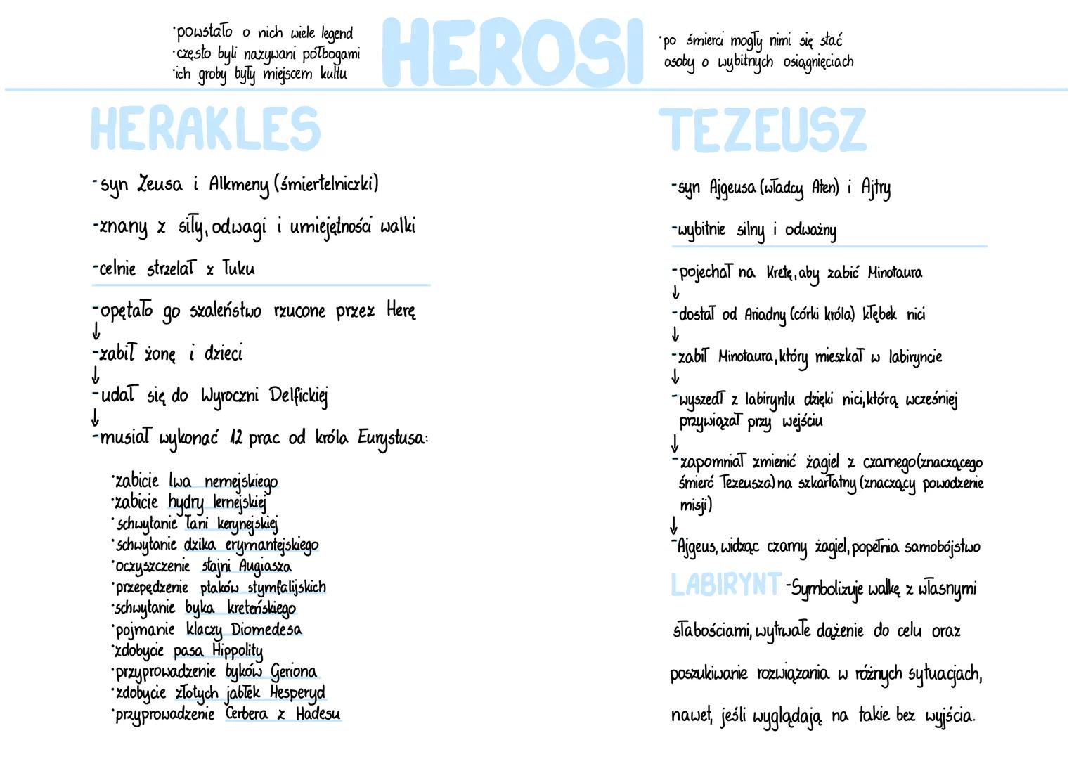 # MITOLOGIA
MIT to opowieść wskazująca na wierzenia
danej społeczności i porządkująca je
zbierająca
$\\rightarrow$ m.inn.:
o czym mówi?
j