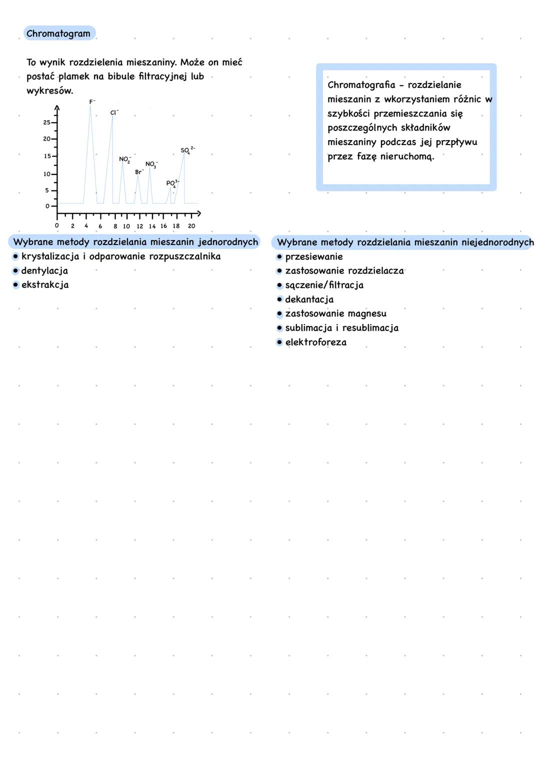 # Roztwory Mieszaniny substancji
• Mieszaniny jednorodne, czyli układy homogeniczne. Nie można w nich
rozróżnić składników, ponieważ stanow