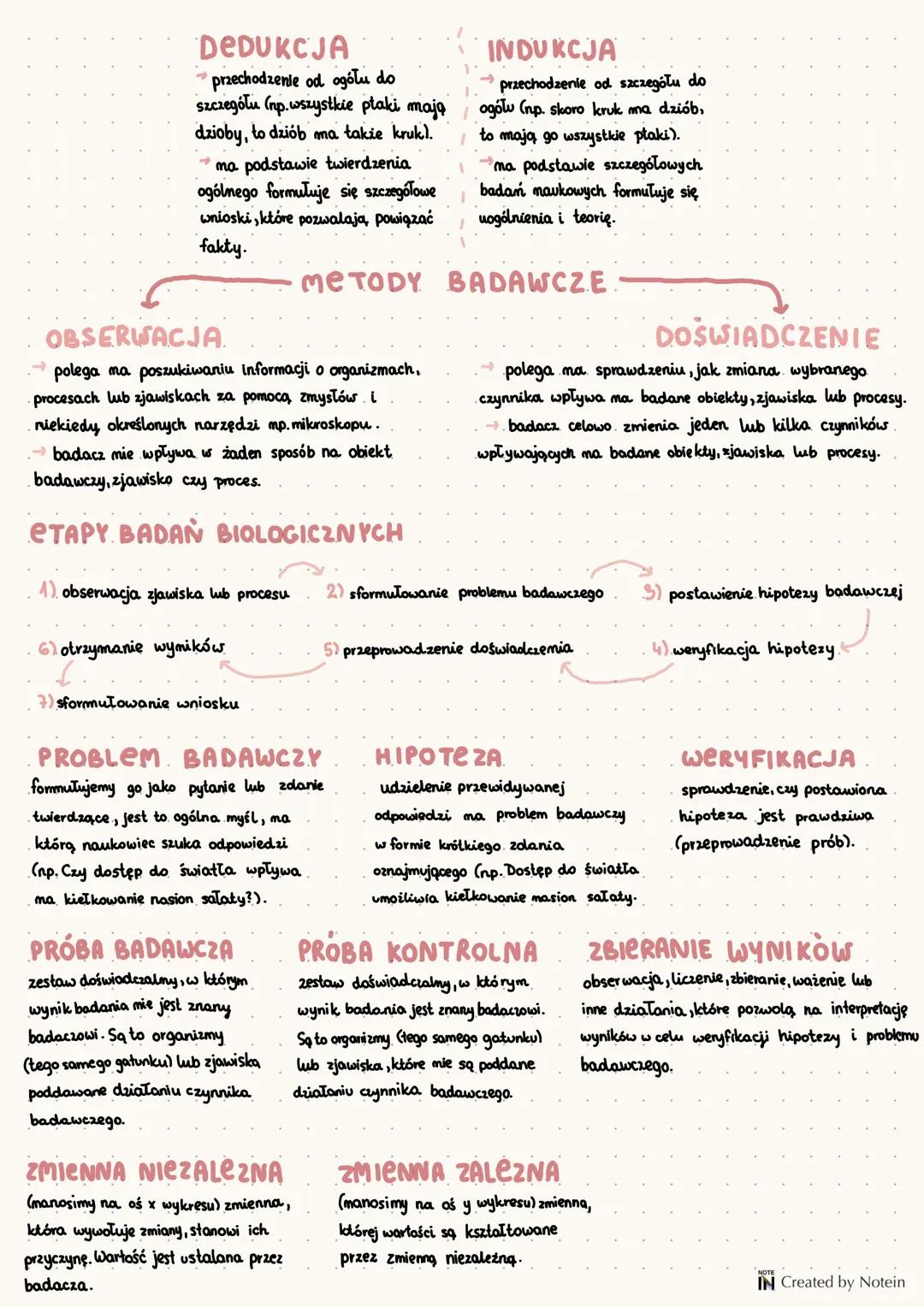 DEDUKCJA
- przechodzenie od ogółu do
szczegółu (np. wszystkie ptaki mają
dzioby, to dziób ma także kruk).
- ma podstawie twierdzenia
ogólneg