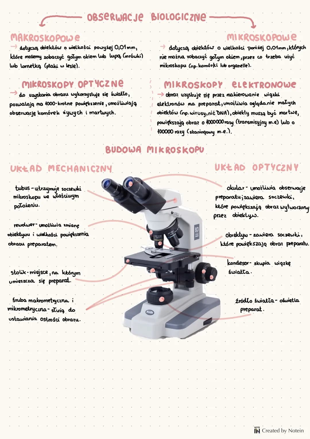 # OBSERWACJE BIOLOGICZNE
MAKROSKOPOwe
- dotyczą obiektów o wielkości powyżej 0,01mm,
które możemy zobaczyć gołym okiem lub lupą (mrówki)
lu