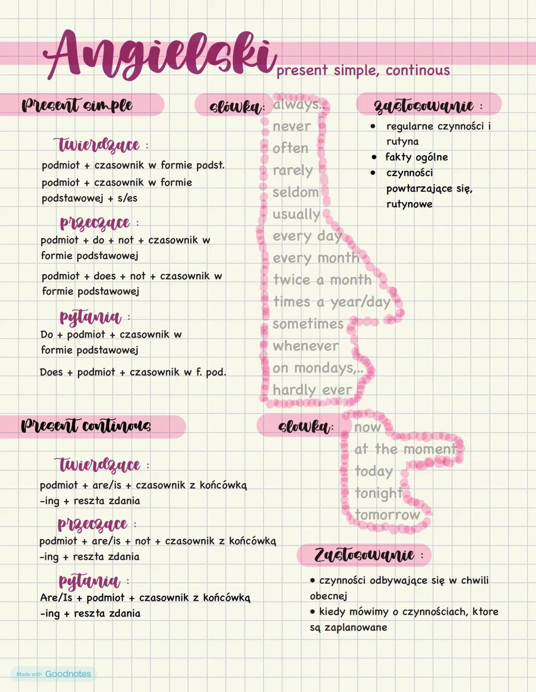# Angielski
Present simple
present simple, continous
slowky: always..
never
Twierdzące:
often
podmiot + czasownik w formie podst.
rarely