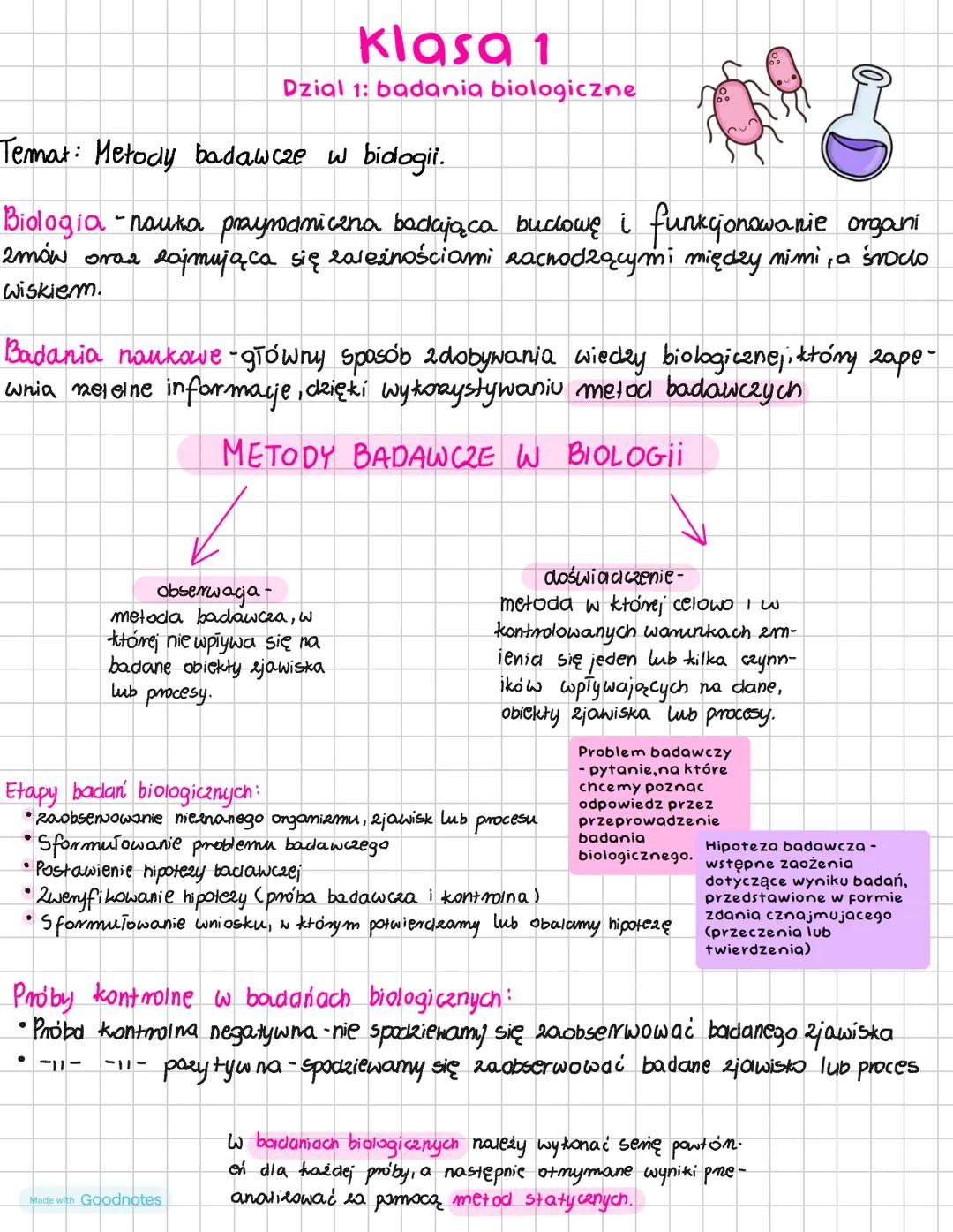 # Klasa 1
Dzial 1: badania biologiczne
Temat: Metody badawcze w biologii.
Biologia-nauka paymamiczna badająca budowę i funkcjonowanie org