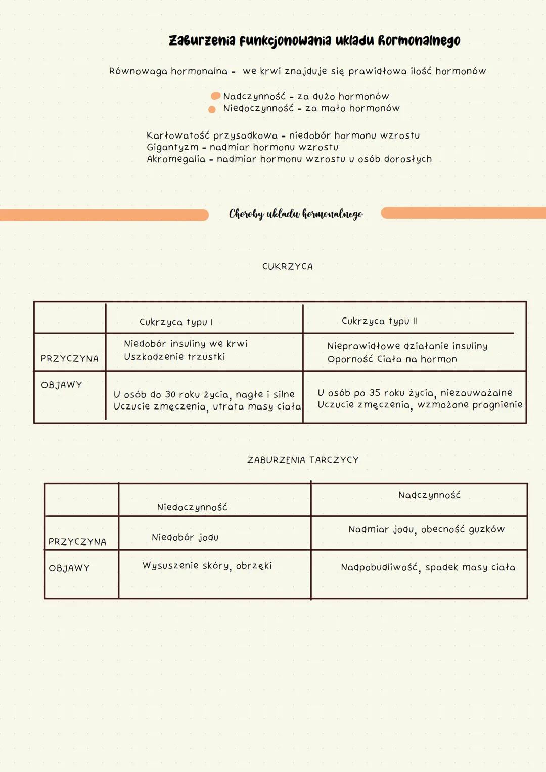 # Regulacja
# nerwowo
# hormonalna
# Klasa 7 # Budowa i funkcjonowanie
# Ukladu hormonalnego
Układ hormonalny jest zbudowany z gruczołów