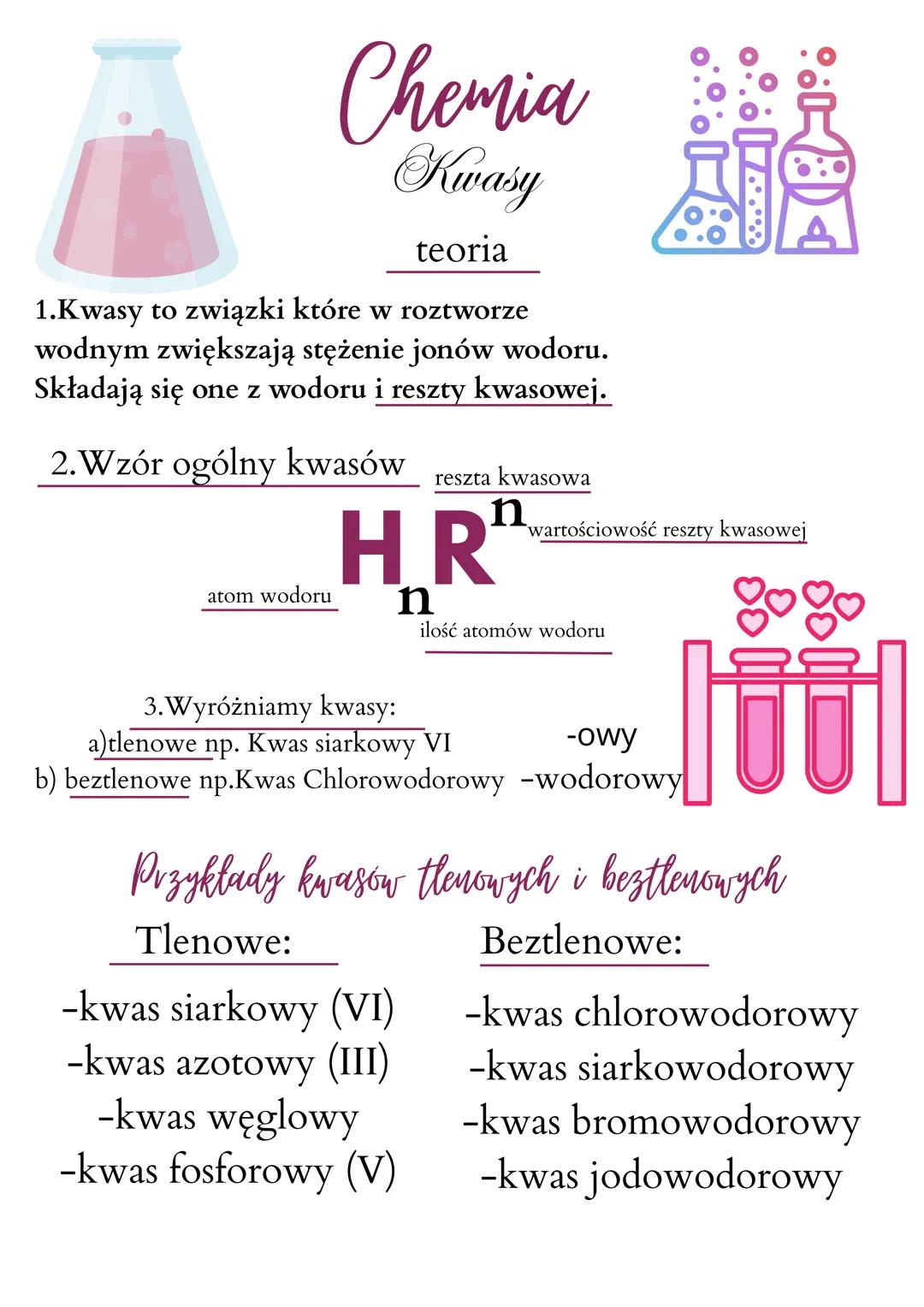 # Chemia
# Kwasy
teoria
1.Kwasy to związki które w roztworze
wodnym zwiększają stężenie jonów wodoru.
Składają się one z wodoru i reszty