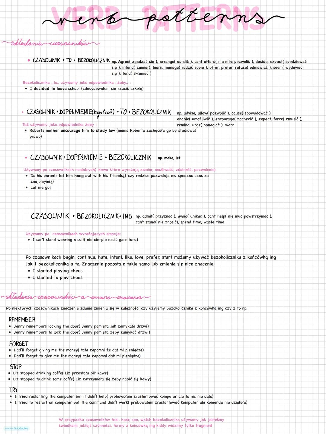# vero potterns
Skladonia czasowników
• CZASOWNIK TO BEZOKOLICZNIK np. Agree( zgadzać się), arrange( ustalić), cant afford(nie móc pozwoli