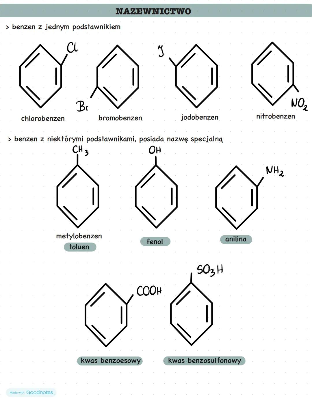 WĘGLOWODORY AROMATYCZNE
Węglowodory aromatyczne węglowodory o budowie pierścieniowej. Ich
nazwa związana jest z częstym występowaniem tym w
