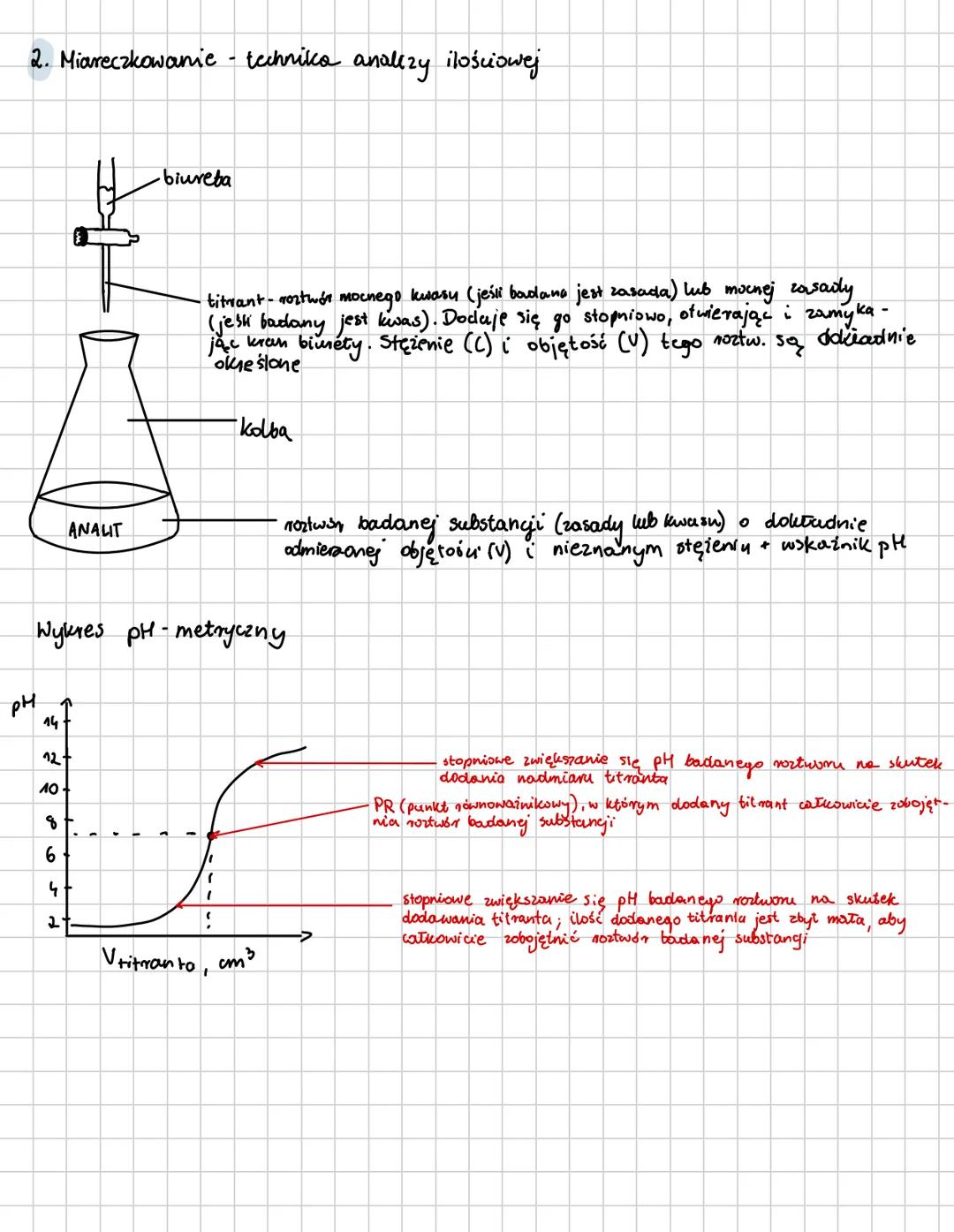 # T1.Reakcje w roztw. wodnych. Moune i stabe elektrolity. Statła i stopień dysocjacji
1. Reakcje zachodzące w roztw. wodnych:
a) dysojacja