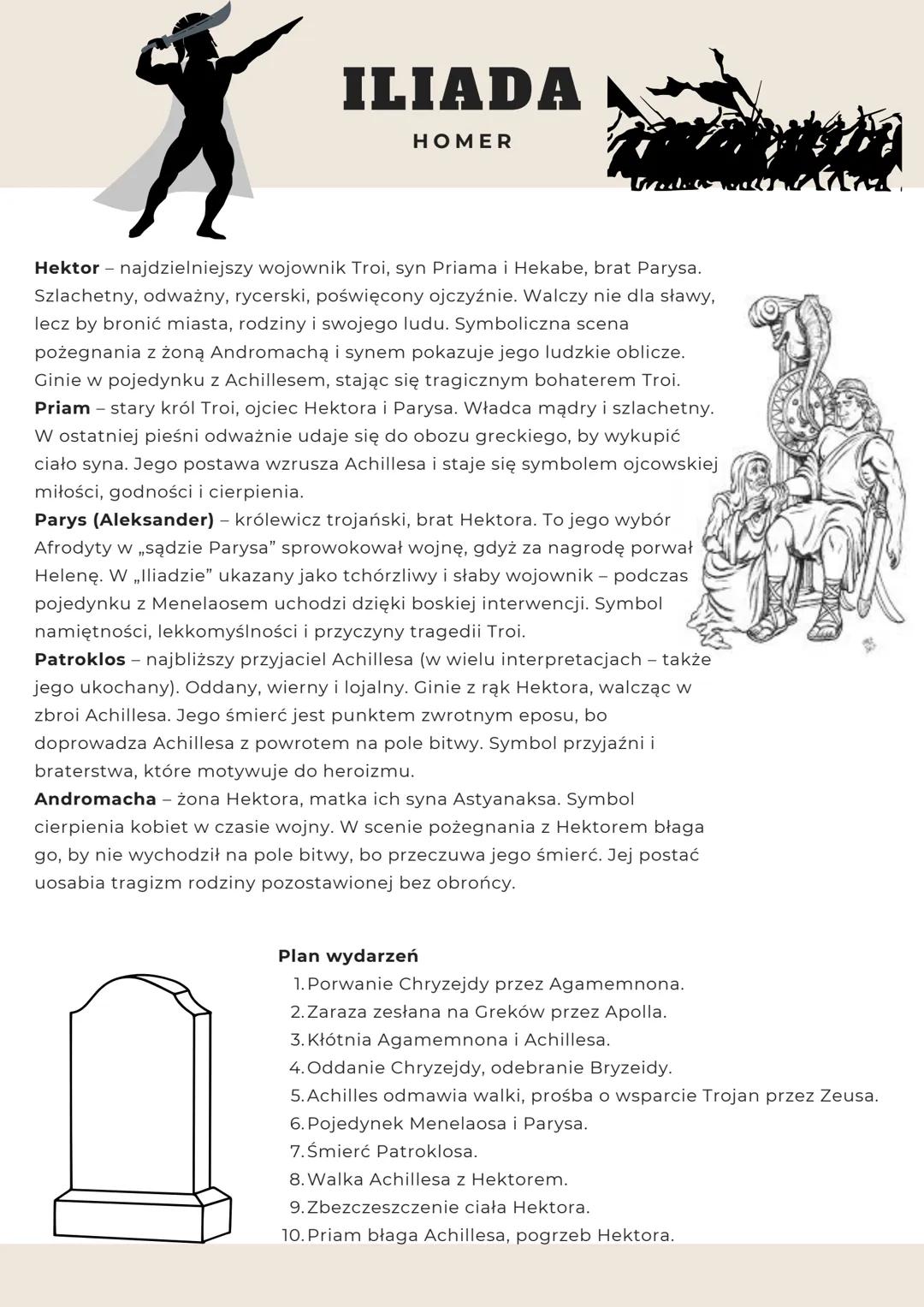 # ILIADA
## HOMER
Czas akcji
kilka dni z ostatniego roku 10-letniej wojny trojańskiej (1184 r. p.n.e.), ale liczne retrospekcje
sprawiają