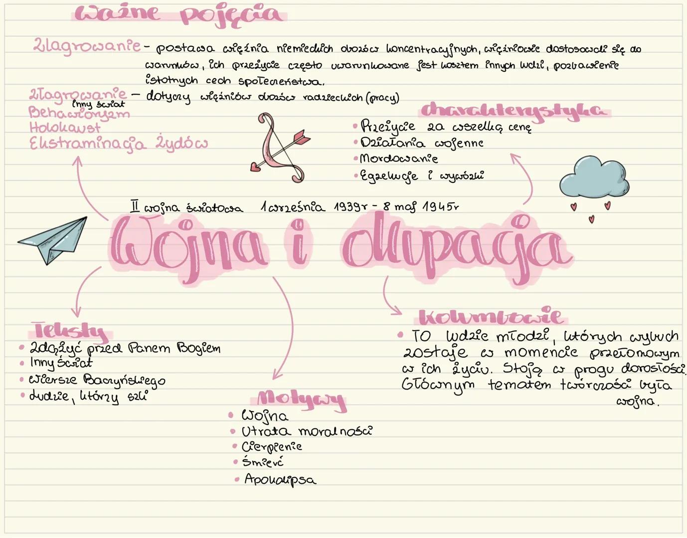 # filozofia
Stoicyzm - catowich nie ma wpływu na wszystko,
co go spotyka, ale ma wpływ na to,
jall reaguje. Celem jest osiągnięcie spokoju.