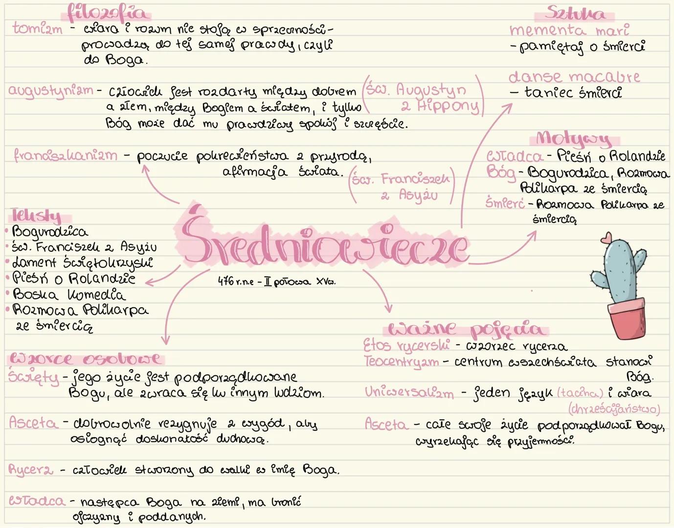 # filozofia
Stoicyzm - catowich nie ma wpływu na wszystko,
co go spotyka, ale ma wpływ na to,
jall reaguje. Celem jest osiągnięcie spokoju.