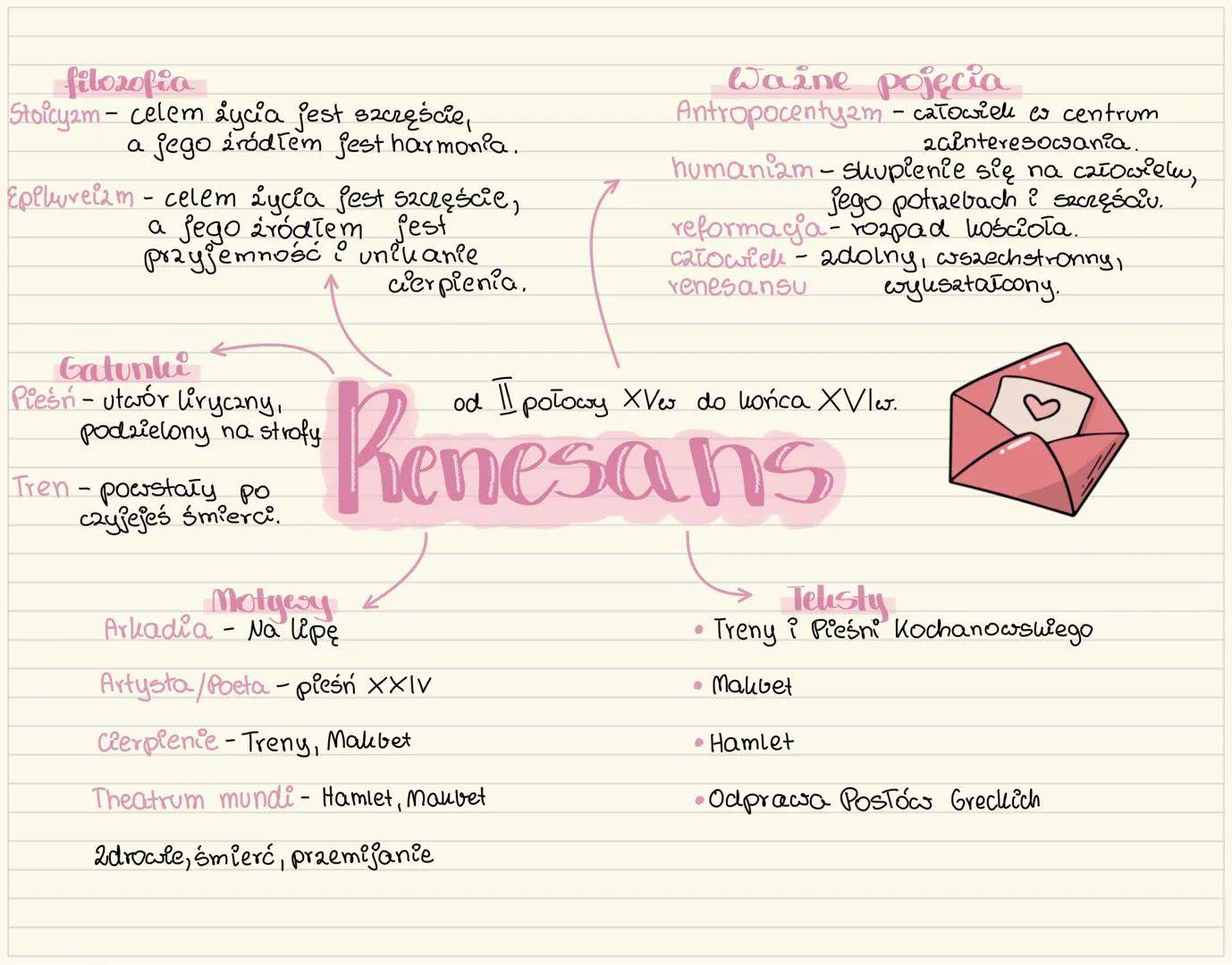 # filozofia
Stoicyzm - catowich nie ma wpływu na wszystko,
co go spotyka, ale ma wpływ na to,
jall reaguje. Celem jest osiągnięcie spokoju.