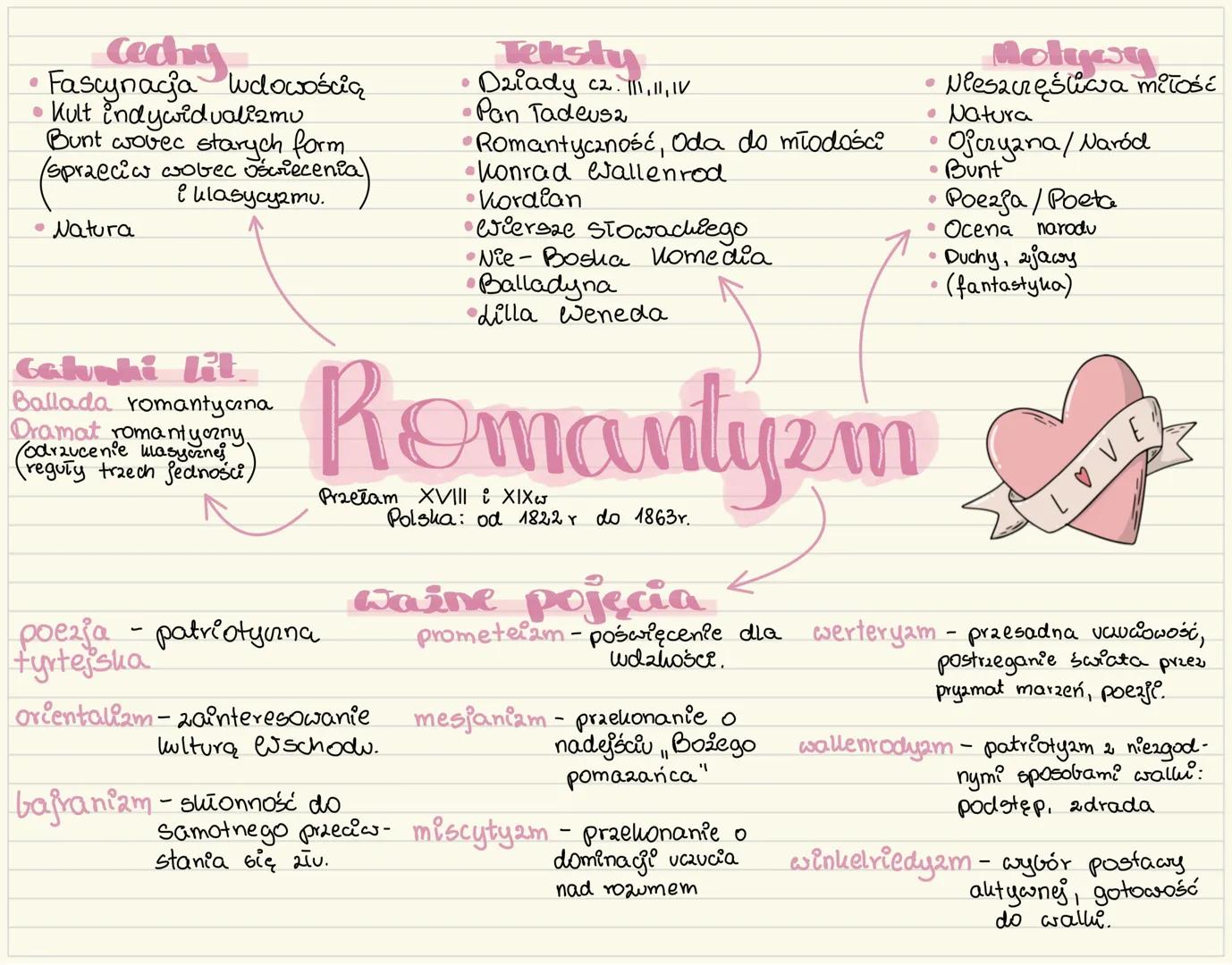 # filozofia
Stoicyzm - catowich nie ma wpływu na wszystko,
co go spotyka, ale ma wpływ na to,
jall reaguje. Celem jest osiągnięcie spokoju.