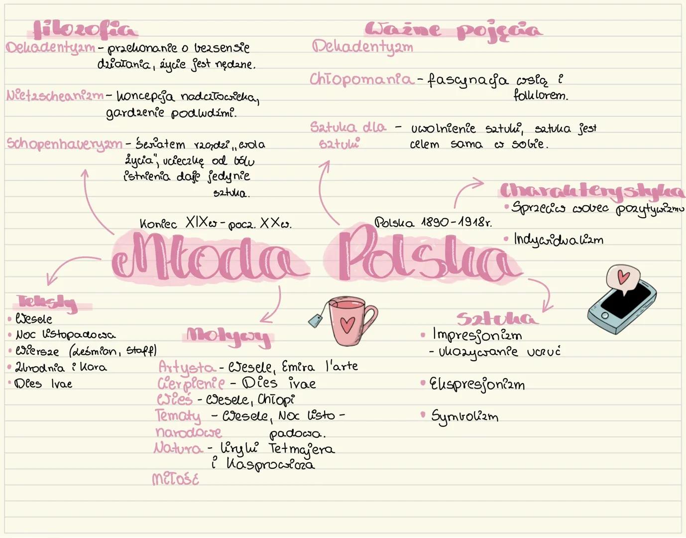 # filozofia
Stoicyzm - catowich nie ma wpływu na wszystko,
co go spotyka, ale ma wpływ na to,
jall reaguje. Celem jest osiągnięcie spokoju.