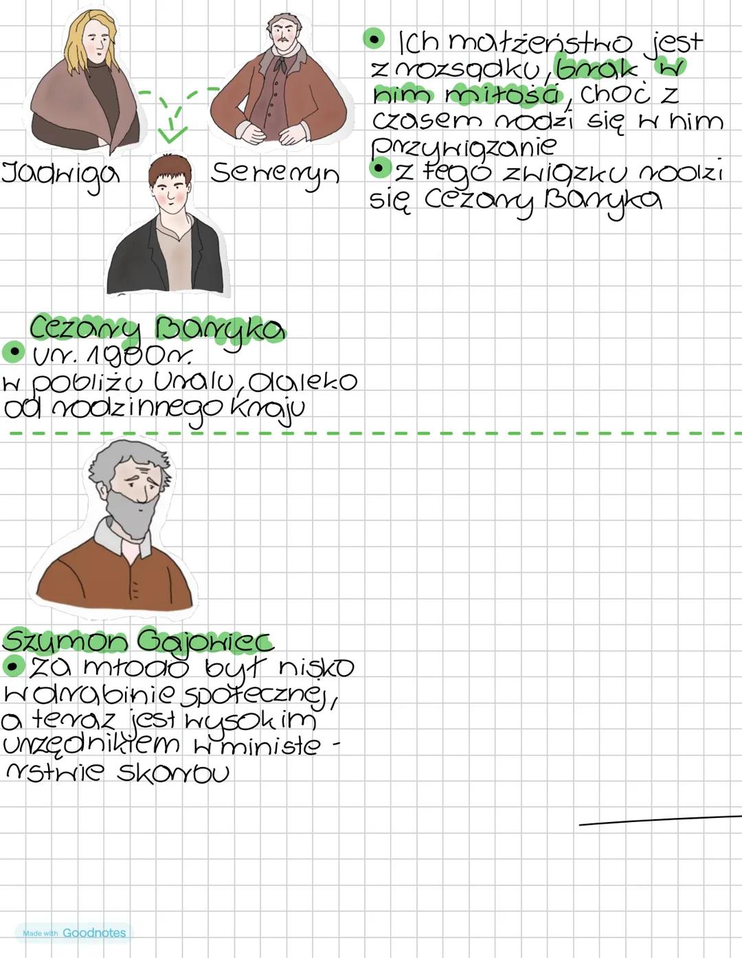 # Przedwiośnie
## Miejsce i czas akcji
* Baku w zatoce Potryspu Apszenonskiego
pod Uralem W ROSIL
* 1900-19257., 1974. - Nozpoczęcie 1