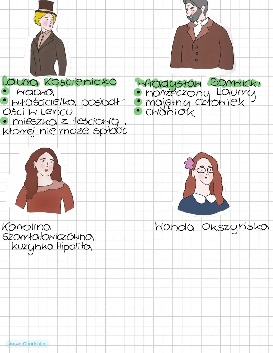 # Przedwiośnie
## Miejsce i czas akcji
* Baku w zatoce Potryspu Apszenonskiego
pod Uralem W ROSIL
* 1900-19257., 1974. - Nozpoczęcie 1