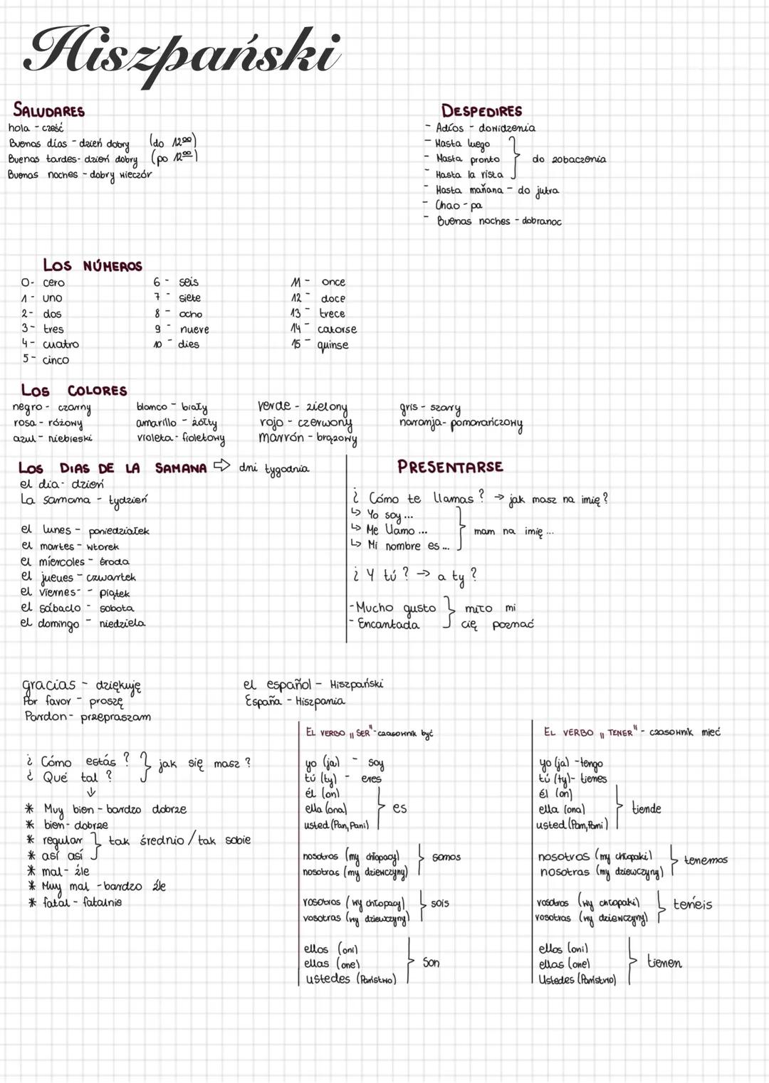 # Hiszpański
SALUDARES
hola cresc
Buenos días daień dobry (do 1200)
Buenas tardes dzień dobry (po 12)
Buenas noches-dobry wieczór
LOS NÚM