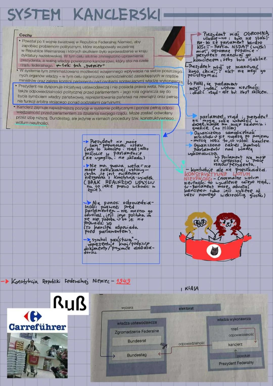 # Systemy polityczne
- system parlamentarno-gabinetowy.
Czjednocrone Królestwo W. Brytanii, i Irlandia Ρύτησινια)
SPECYFIKA, SYSTEMU
dzi