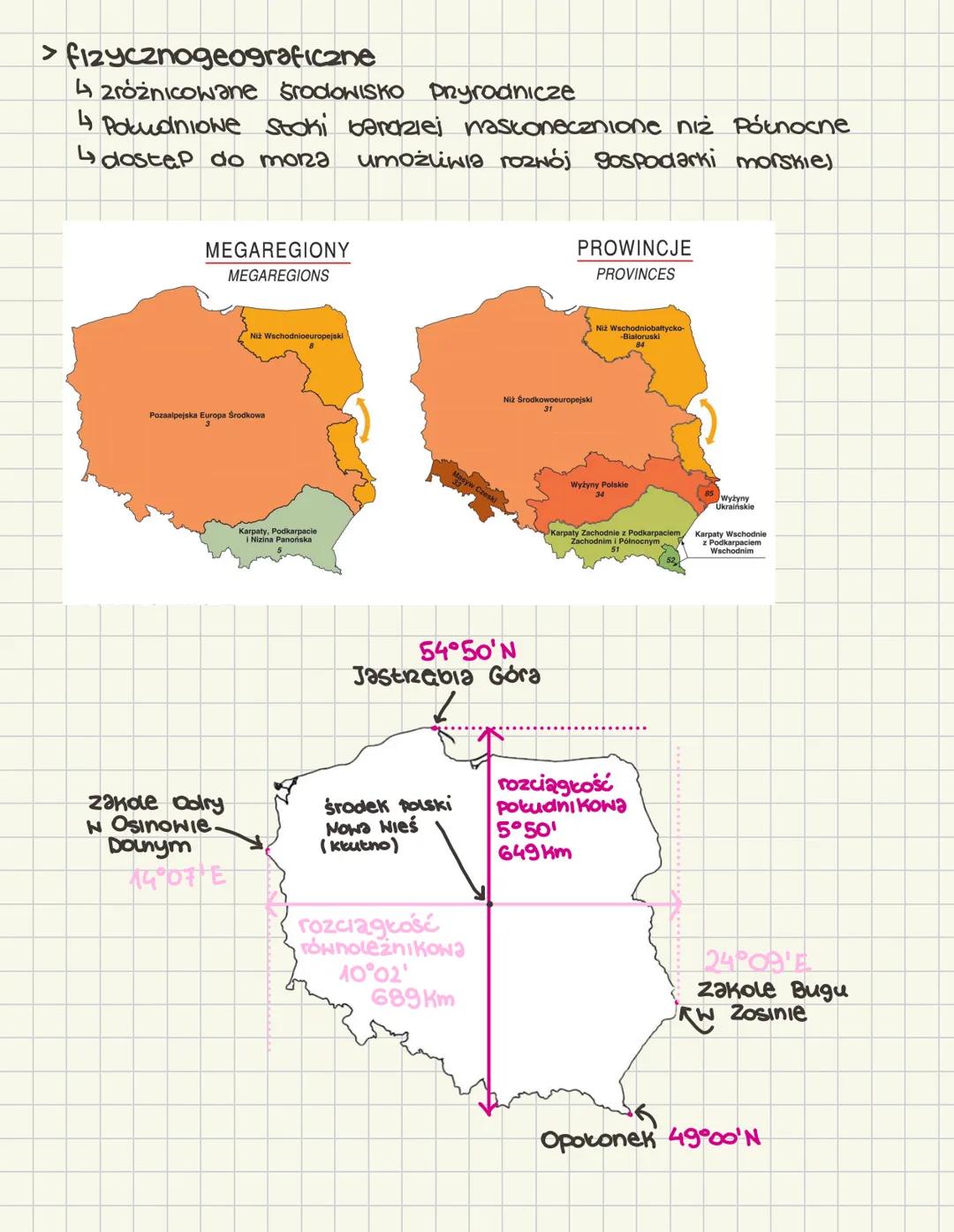 # pocorenie geодниrne polцки
> POLSKA jest częścią
NIŻU Środkowoeuropejskiego
# GRANICE
> 3511 km (3071 km- ladowa, 440km-morska)
Strefy