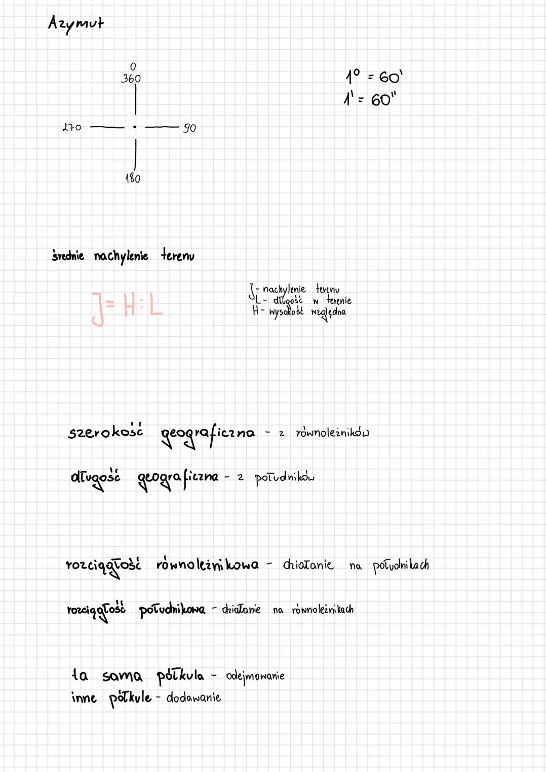 Sfery Ziemi:
*litosfera
*hydrosfera
*atmosfera
*biosfera
*pedosfera
*antroposfera
źródła informacji geograficznej:
* tekstowe - podręczniki