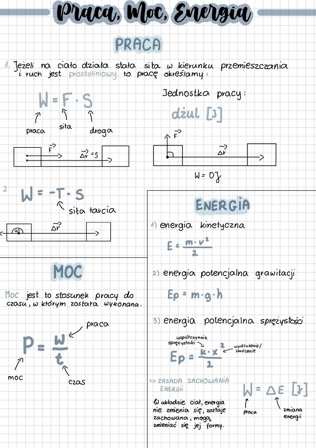 # Praca, Moc, Energia
PRACA
1. Jeżeli na ciało działa stała siła w kierunku przemieszczania
i ruch jest prostoliniowy to pracę określamy: