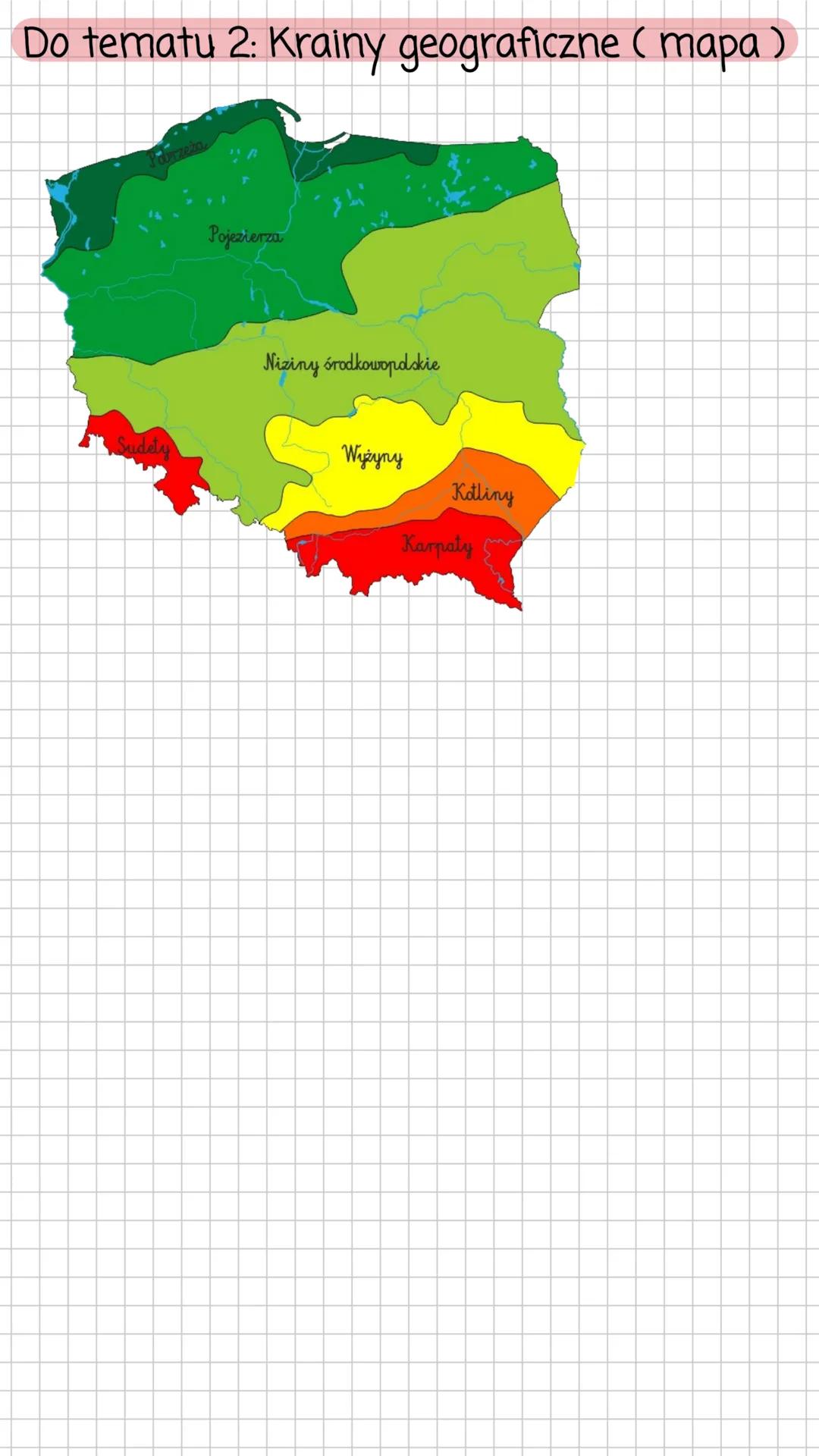 # Geografia
1. Pasy rzeźby terenu
a) Pas pobrzeży
* Leży nad morzem bałtyckim,
* Są tam plaże, wydmy i klify,
* Klimat morski - łag