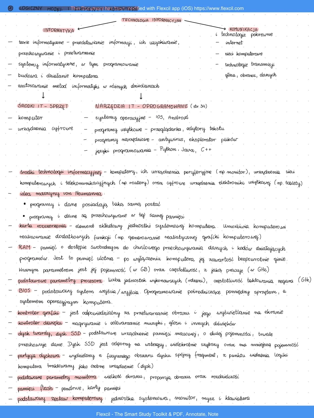 # LOGICZNY MODEL
hakoMPOTEfied with Flexcil app (iOS) https://www.flexcil.com
TECHNOLOGIA INFORMACYJNA
INFORMATYKA
- teorie informatyczne