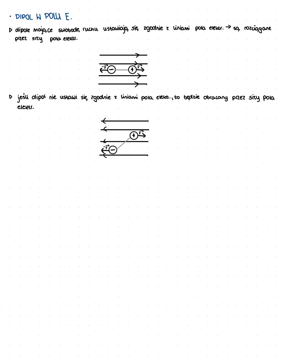 # vole elektryczne
▷ każdy radunek elektr. wytwarza wokół siebie pole elektryczne działa ono sita, πα ταdunki,
które się w nim znajdują.
D