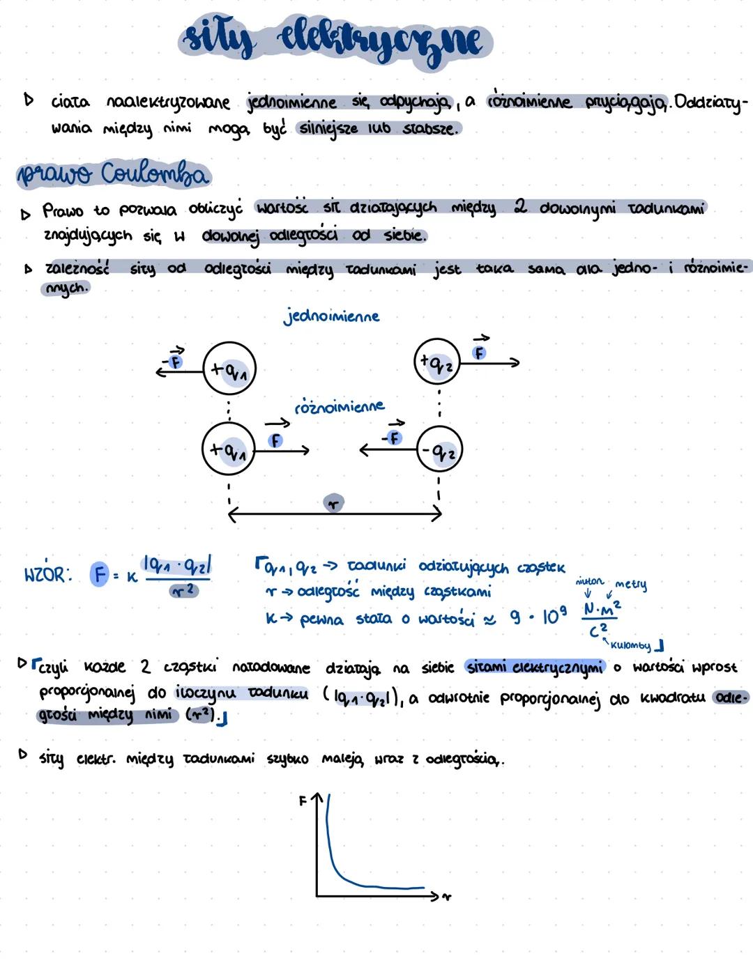 # sity elektryczne
▷ ciata naalektryzowane jednoimienne się odpychaja,, a cożnoimienne pryciągają. Oddziały-
wania między nimi mogą być sil