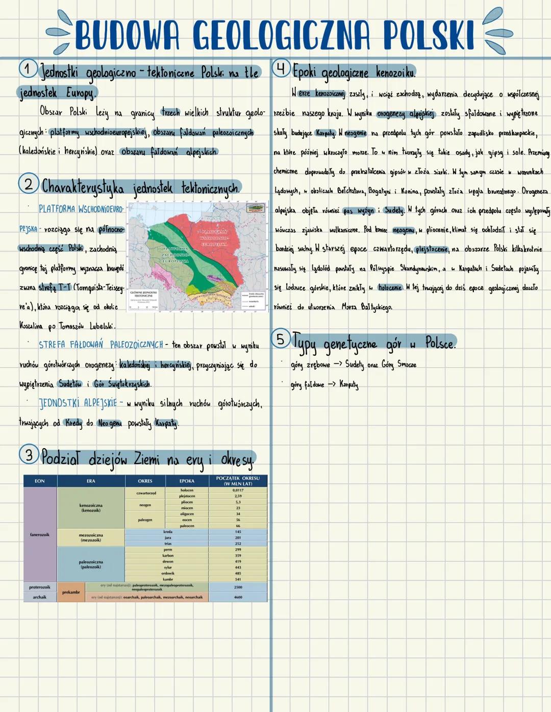 # BUDOWA GEOLOGICZNA POLSKI
1 Jednostki geologiczno-tektoniczne Polski na tle 4 Epoki geologiczne kenozoiku.
jednostek Europy.
Obszar Pols