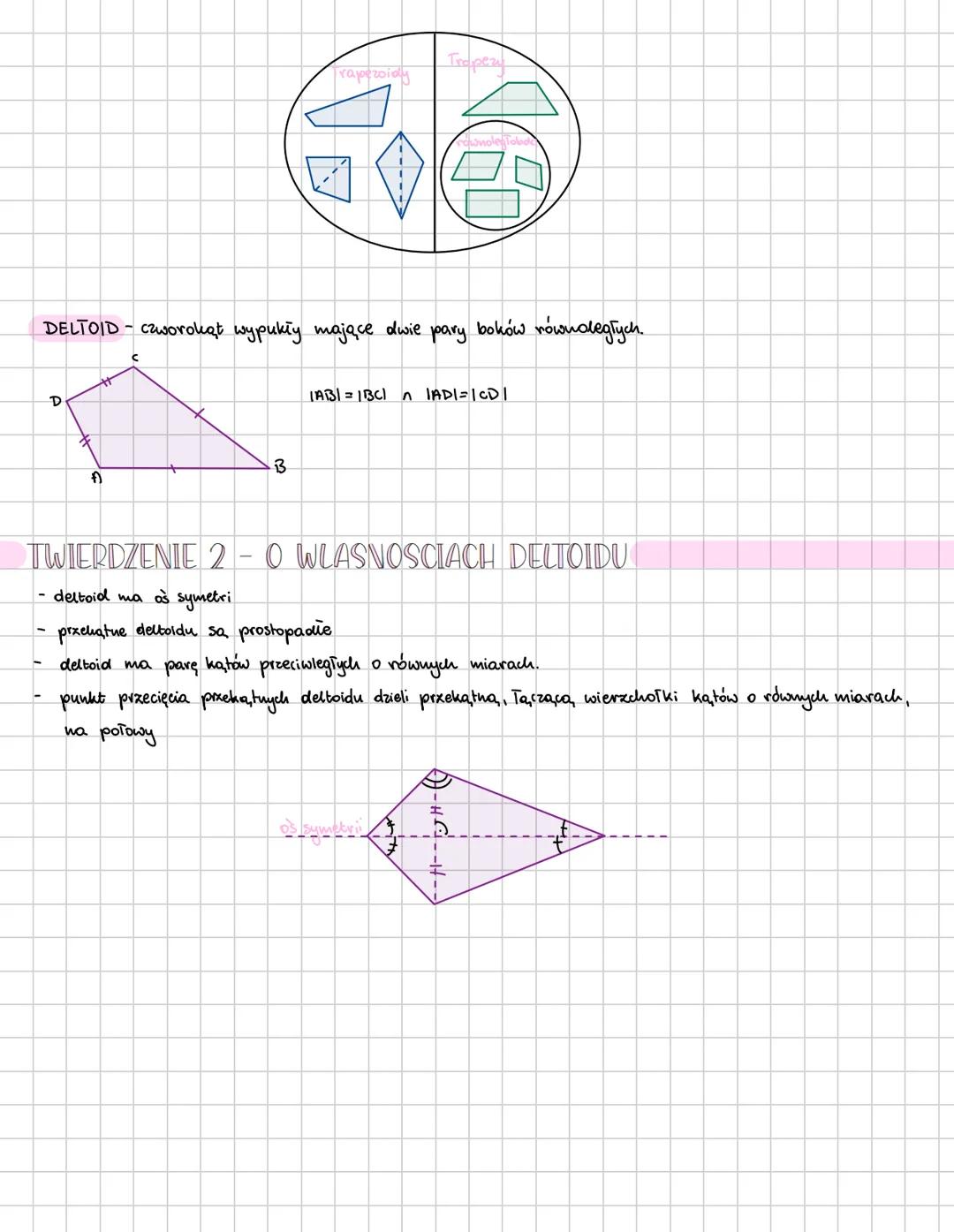 # Czworobaty
Podzial czworokątow. Trapezoidy
CZWOROKAT-wielokął mający cztery boli. Suma diugości boków czworokąta to jego obwod.
czworok
