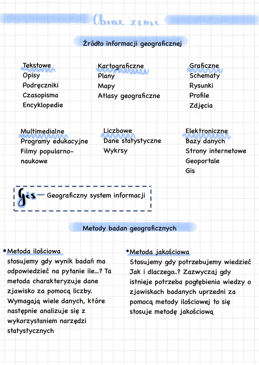 # Obraz zimi
Źródło informacji geograficznej
Tekstowe
Kartograficzne
Graficzne
Opisy
Plany
Schematy
Podręczniki
Mapy
Rysunki
Czasopisma
At