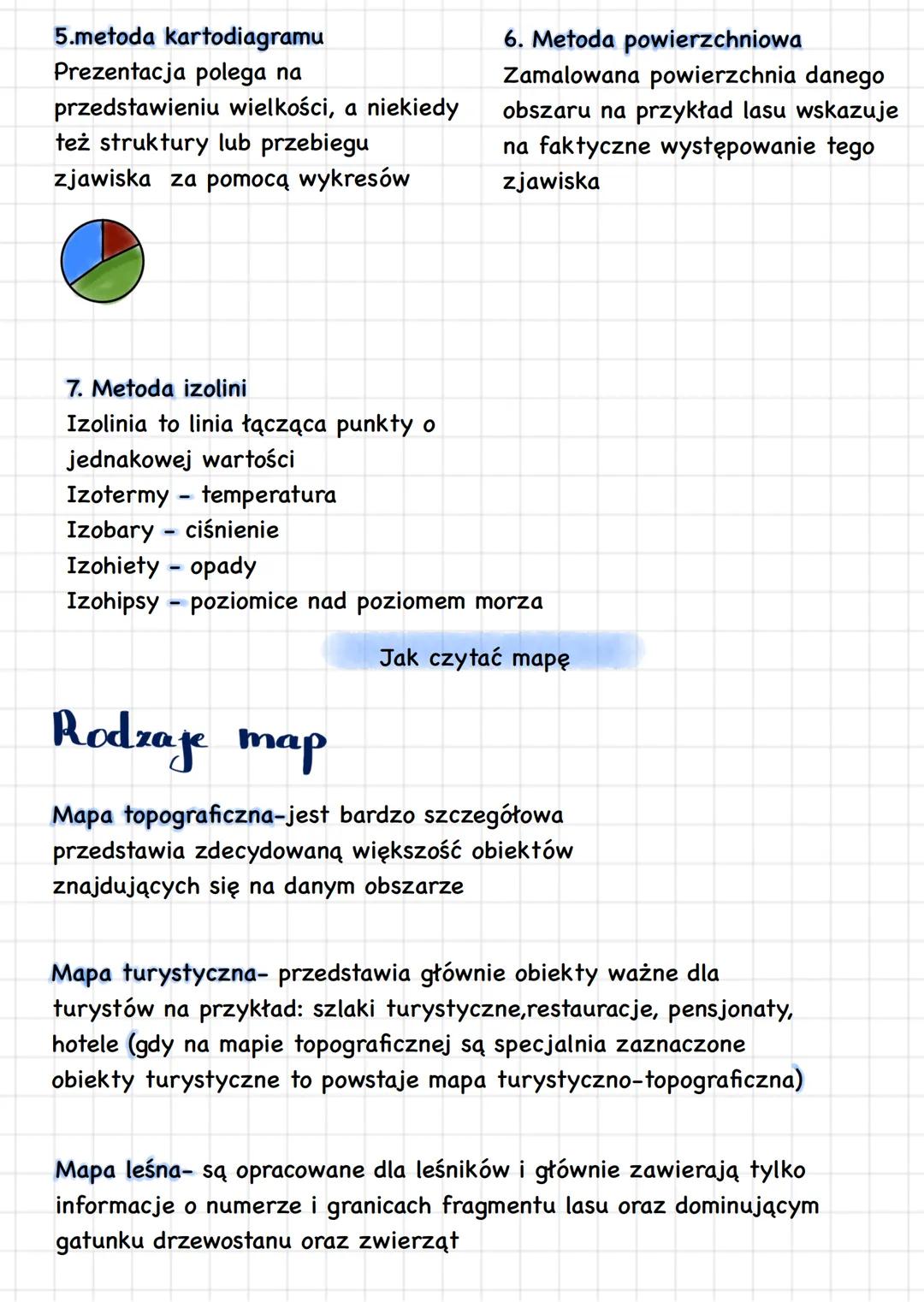 # Obraz zimi
Źródło informacji geograficznej
Tekstowe
Kartograficzne
Graficzne
Opisy
Plany
Schematy
Podręczniki
Mapy
Rysunki
Czasopisma
At