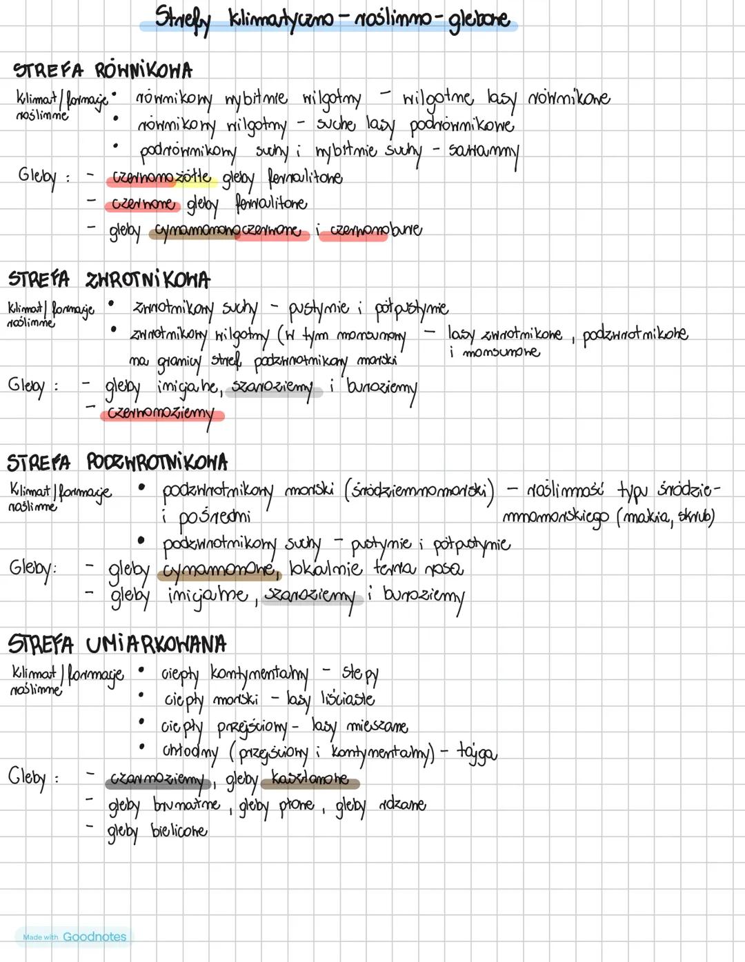 Made with Goodnotes # GEOGRAFIA
Strefonosu środowiska przyrodniczego na Ziemi
1. Zjawiska strelone:
- oświetlenie ziemi,
- cyrkulacja atm