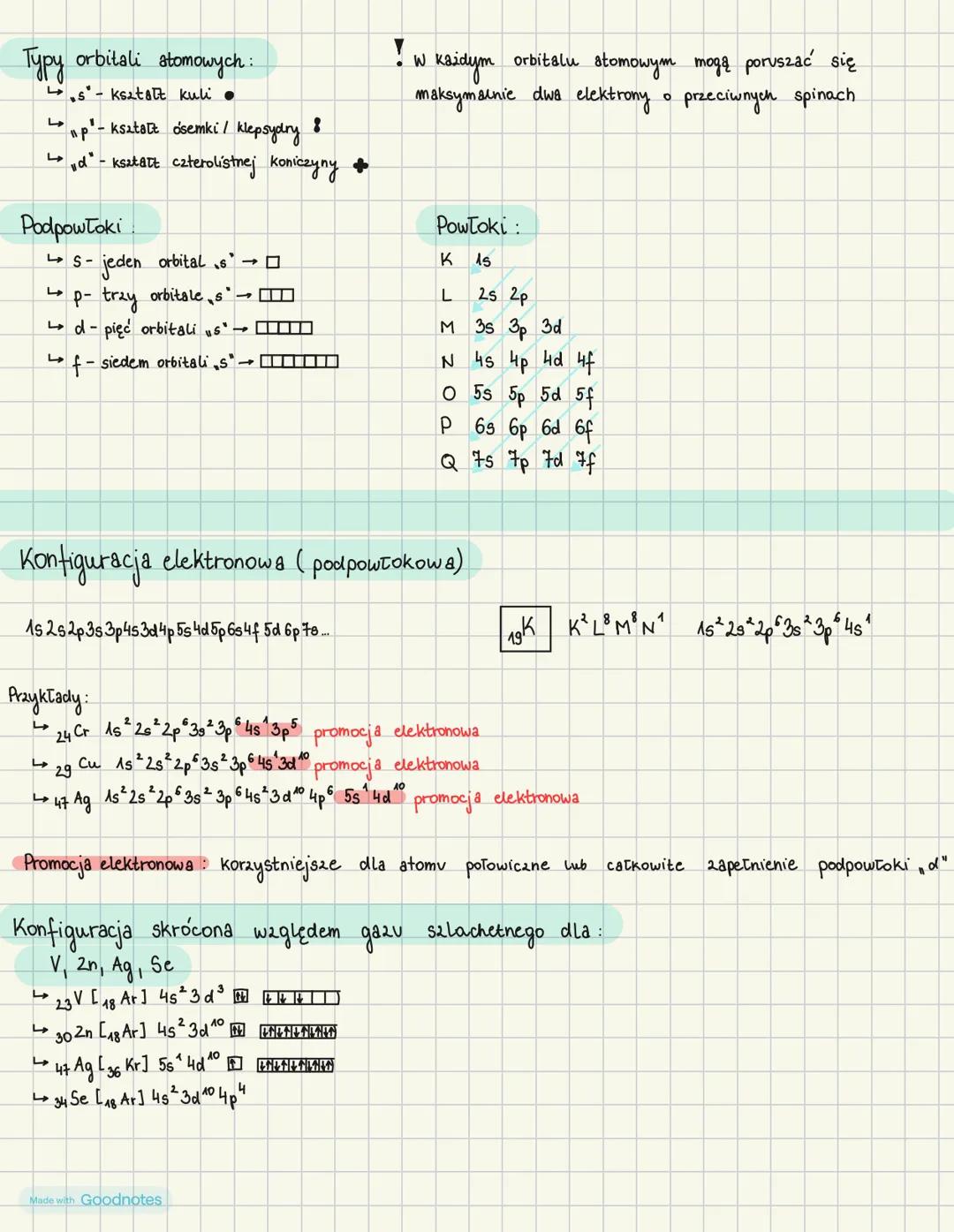 # Typy orbitali stomowych:
- s-ksatatt kuli
- p-kształt ósemki / klepsydry &
- d-ksstatt czterolistnej koniczyny
# Podpowłoki
- S- jeden or