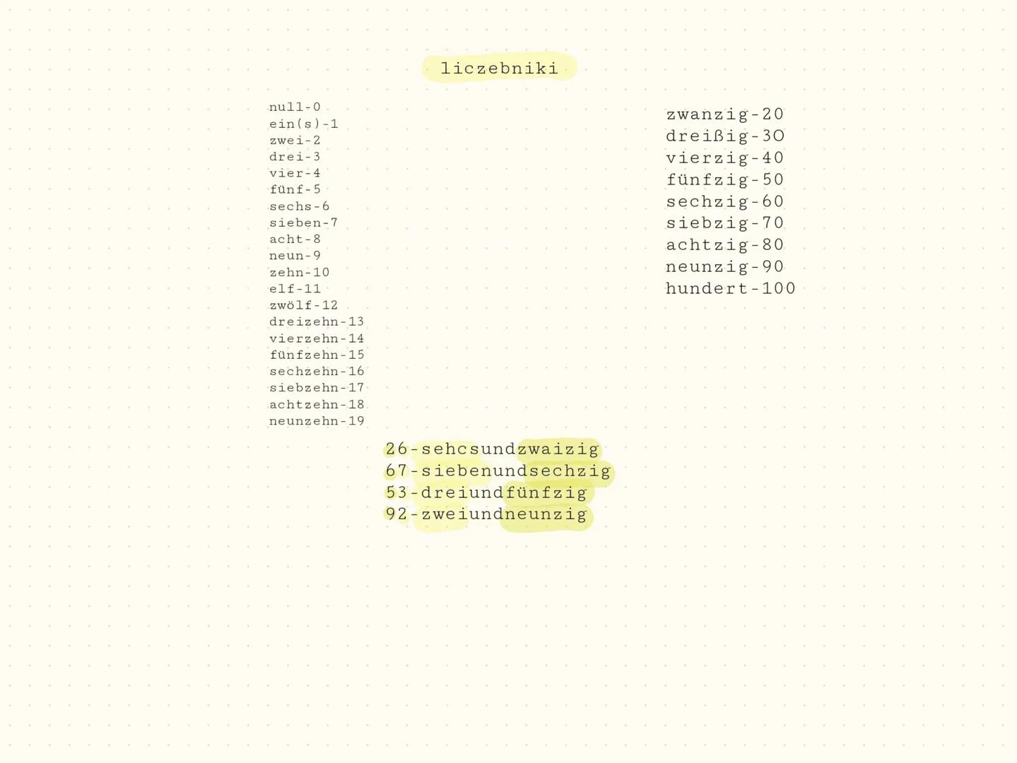 # kraje niemieckojęzyczne
* Niemcy-Deutschland
* Austria-Österreich.
* Szwajcaria-Die Schweiz
* Liechtenstein Liechtenstein
# męski
der Bru