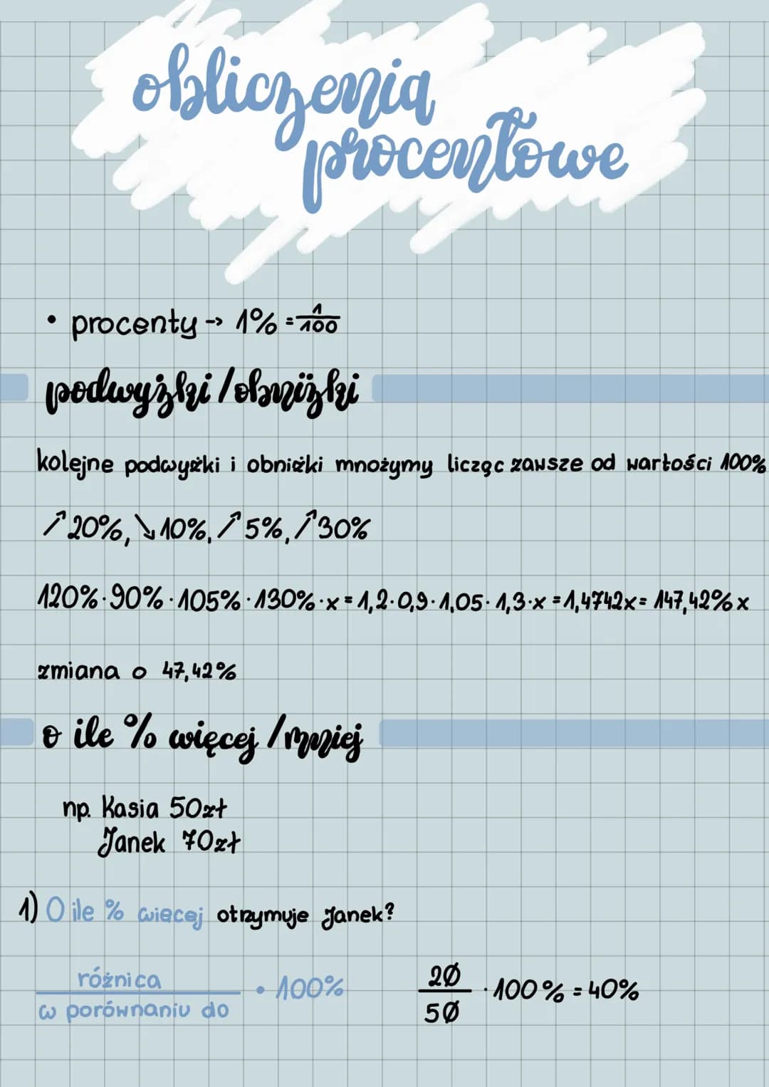 obliczenia
procentowe
• procenty→ 1% =$\frac{1}{100}$
podwyzzi /olamizzi
kolejne podwyżki i obniżki mnożymy licząc zawsze od wartości 100