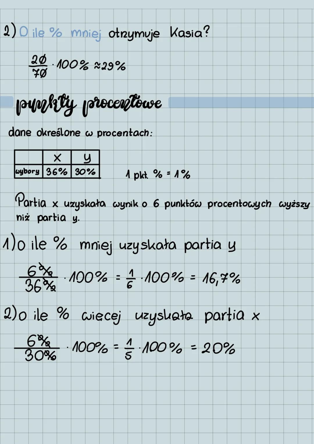 obliczenia
procentowe
• procenty→ 1% =$\frac{1}{100}$
podwyzzi /olamizzi
kolejne podwyżki i obniżki mnożymy licząc zawsze od wartości 100
