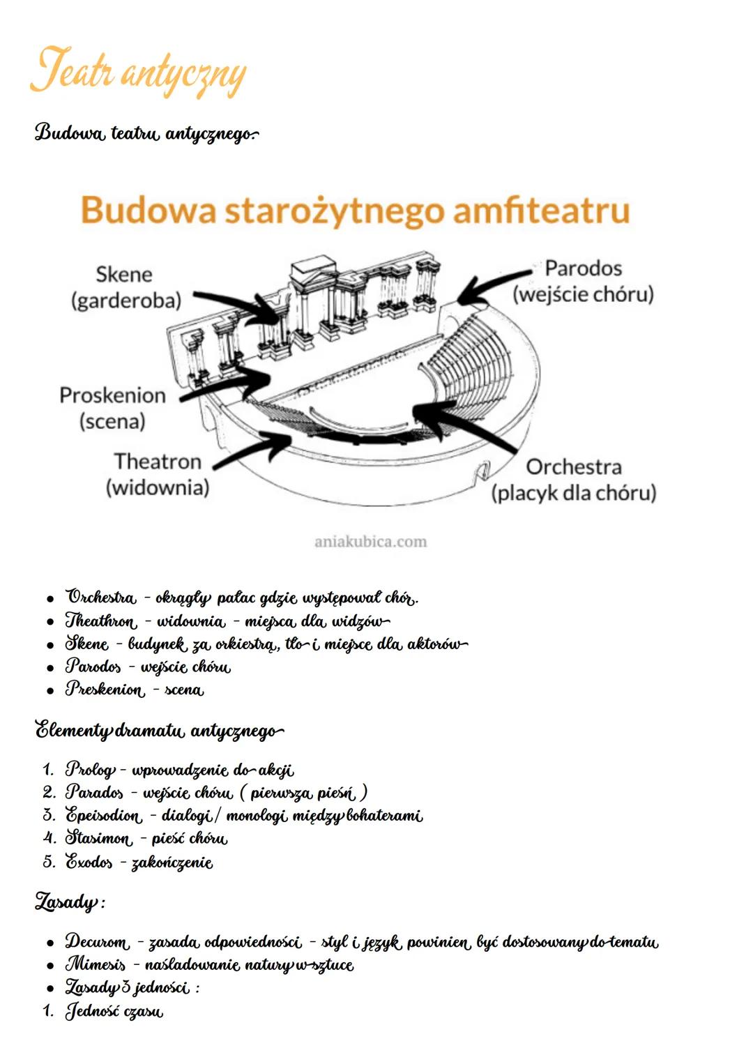 # Teatr antyczny
Budowa teatru antycznego.
# Budowa starożytnego amfiteatru
Skene
(garderoba)
Parodos
(wejście chóru)
Proskenion
(scena