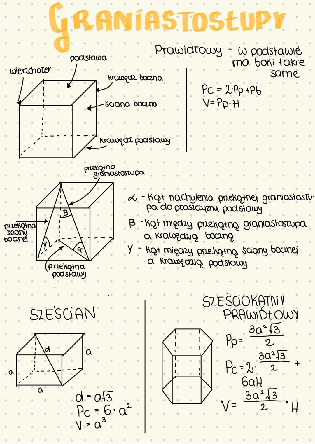 GRANIASTOSŁUPY
Prawidłowy - w podstawie
ma boki takie
podstawa
wierzchoter
krawędz boczna
same
Sciana boczna
Pc = 2-Pp +Pb
V=Pp-H
prze