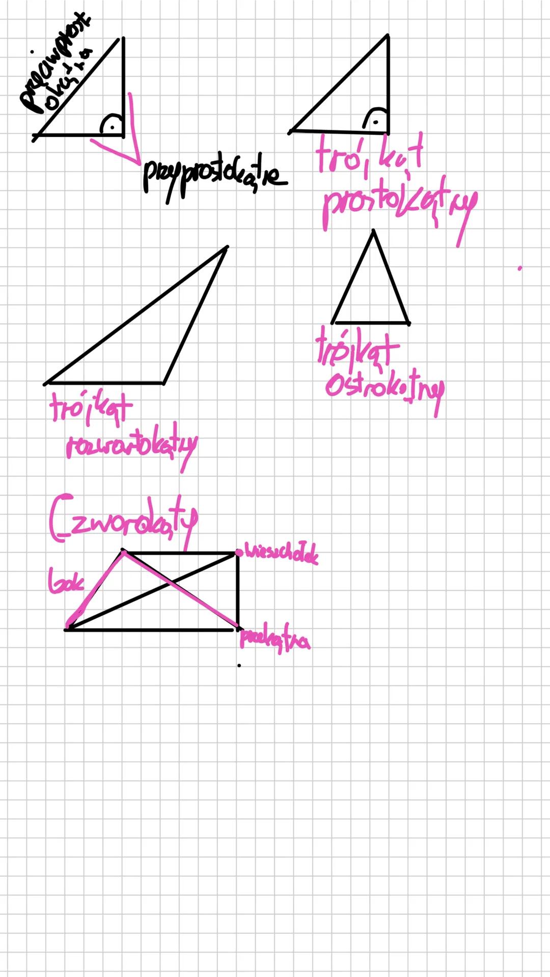 Matematyka
-geometria Proste i Odcinki
c
a
prosta ol
%
P
prosta DC
B B
C
16
półprostar a
A
B
4
B
Odcinek AD
19
१७
+
C
916
P
póñprosta A