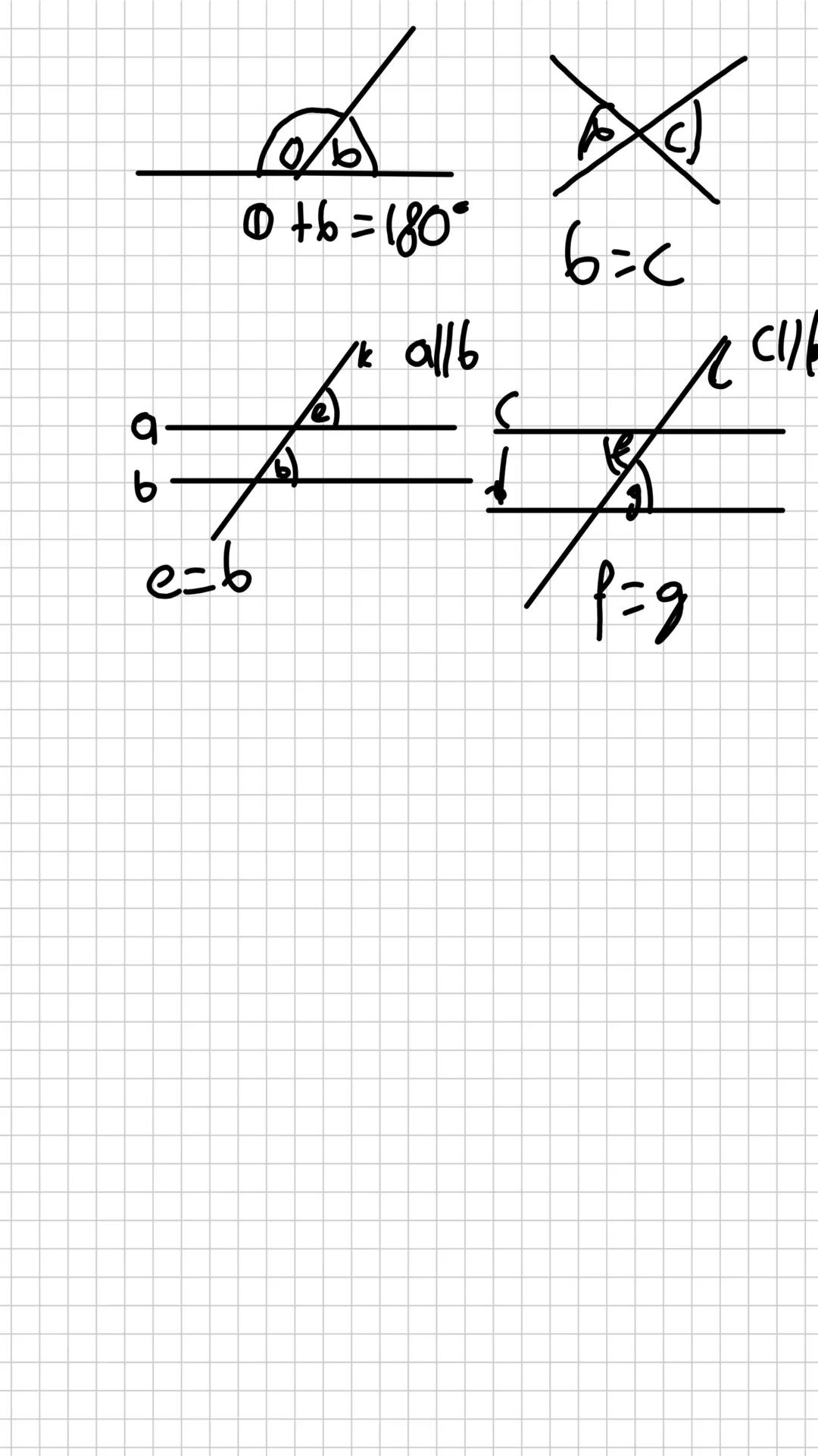 Matematyka
-geometria Proste i Odcinki
c
a
prosta ol
%
P
prosta DC
B B
C
16
półprostar a
A
B
4
B
Odcinek AD
19
१७
+
C
916
P
póñprosta A